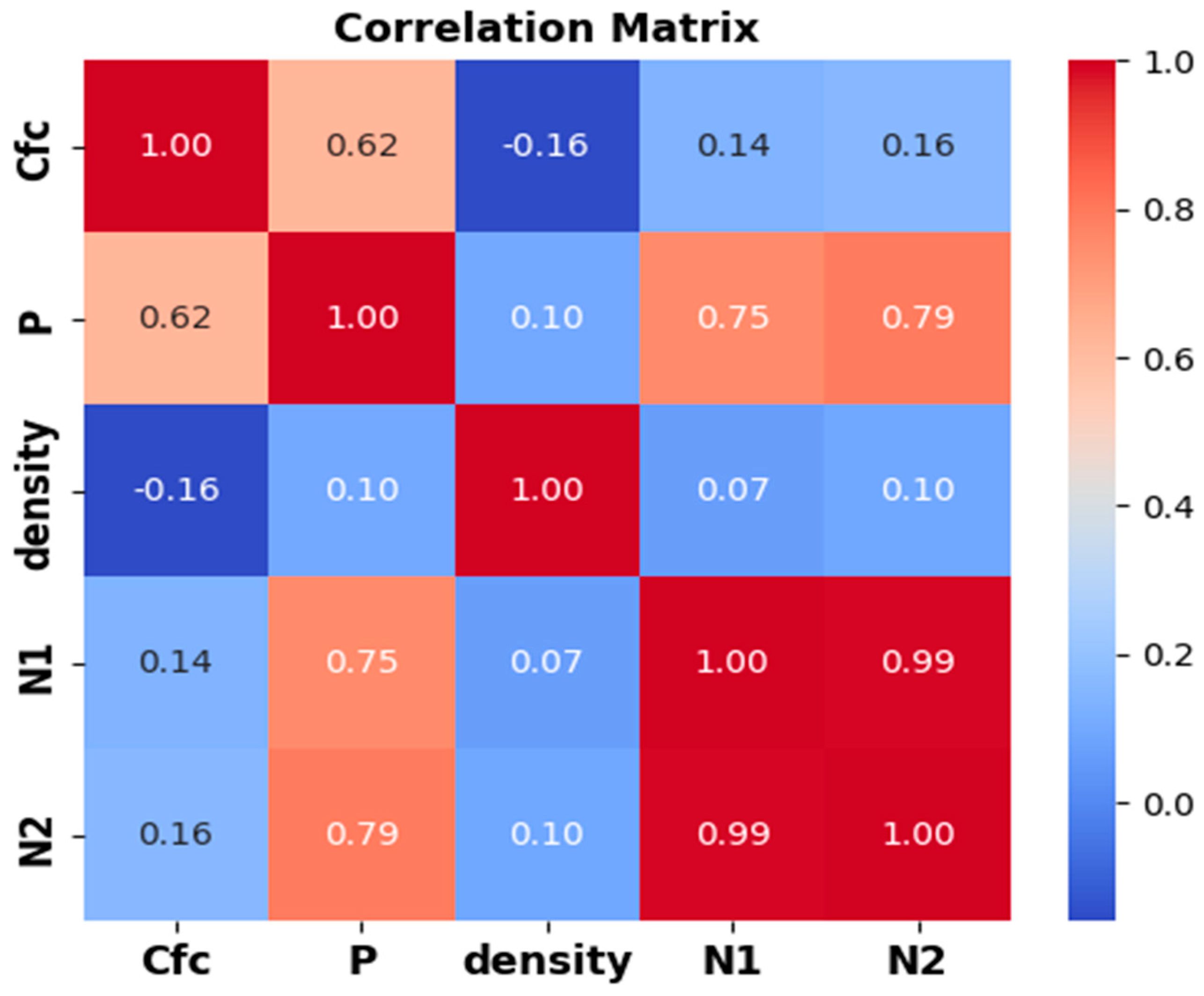 Materials 17 03032 g017