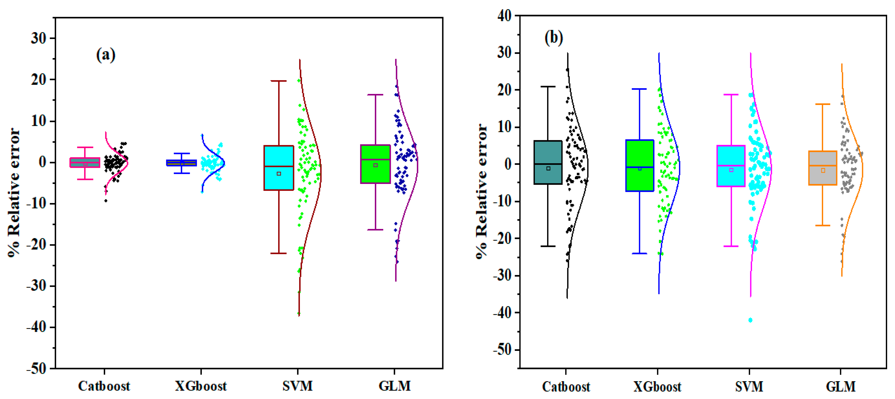 Materials 17 03032 g021
