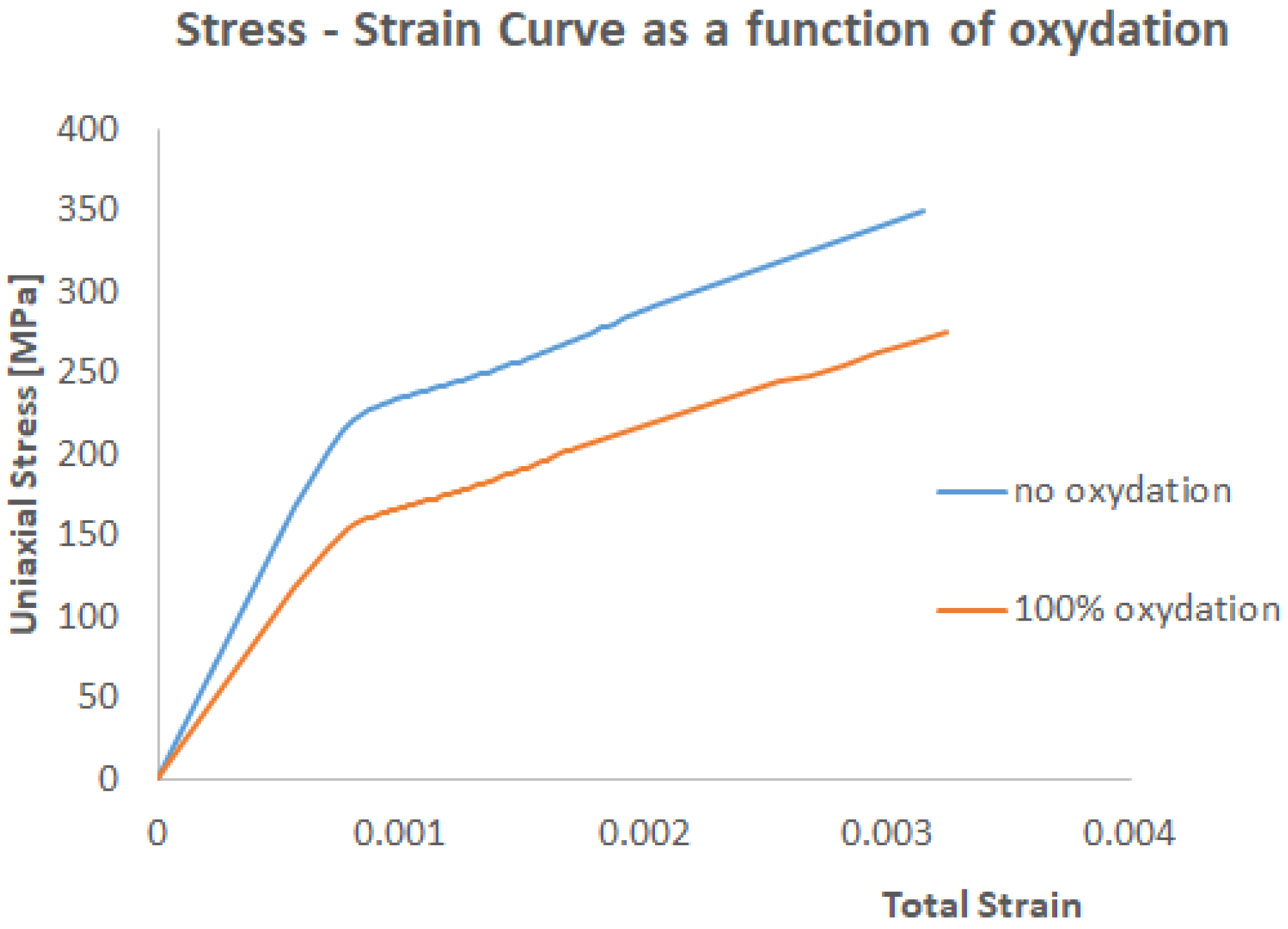 Materials 17 03034 g008