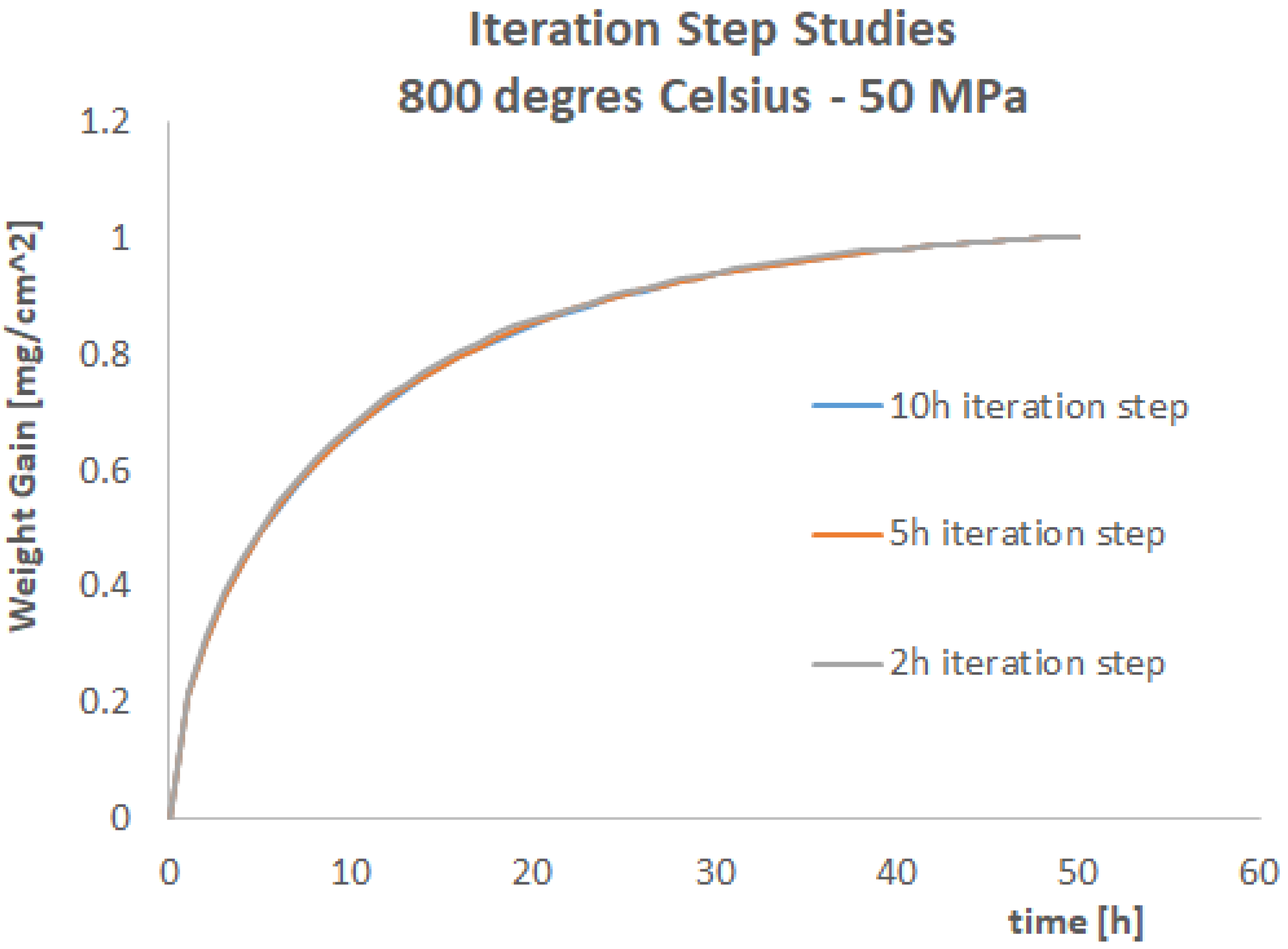 Materials 17 03034 g013
