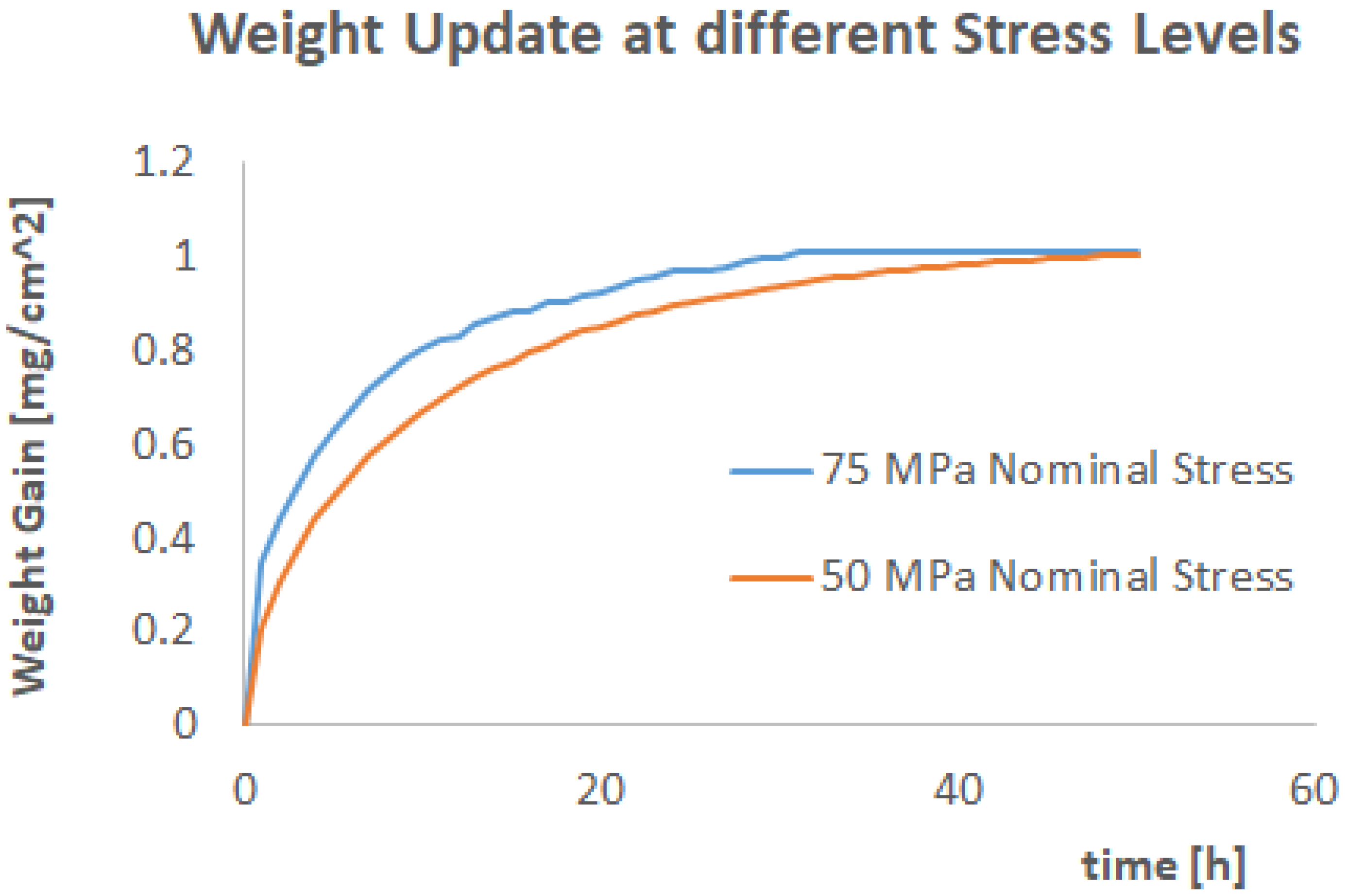 Materials 17 03034 g015