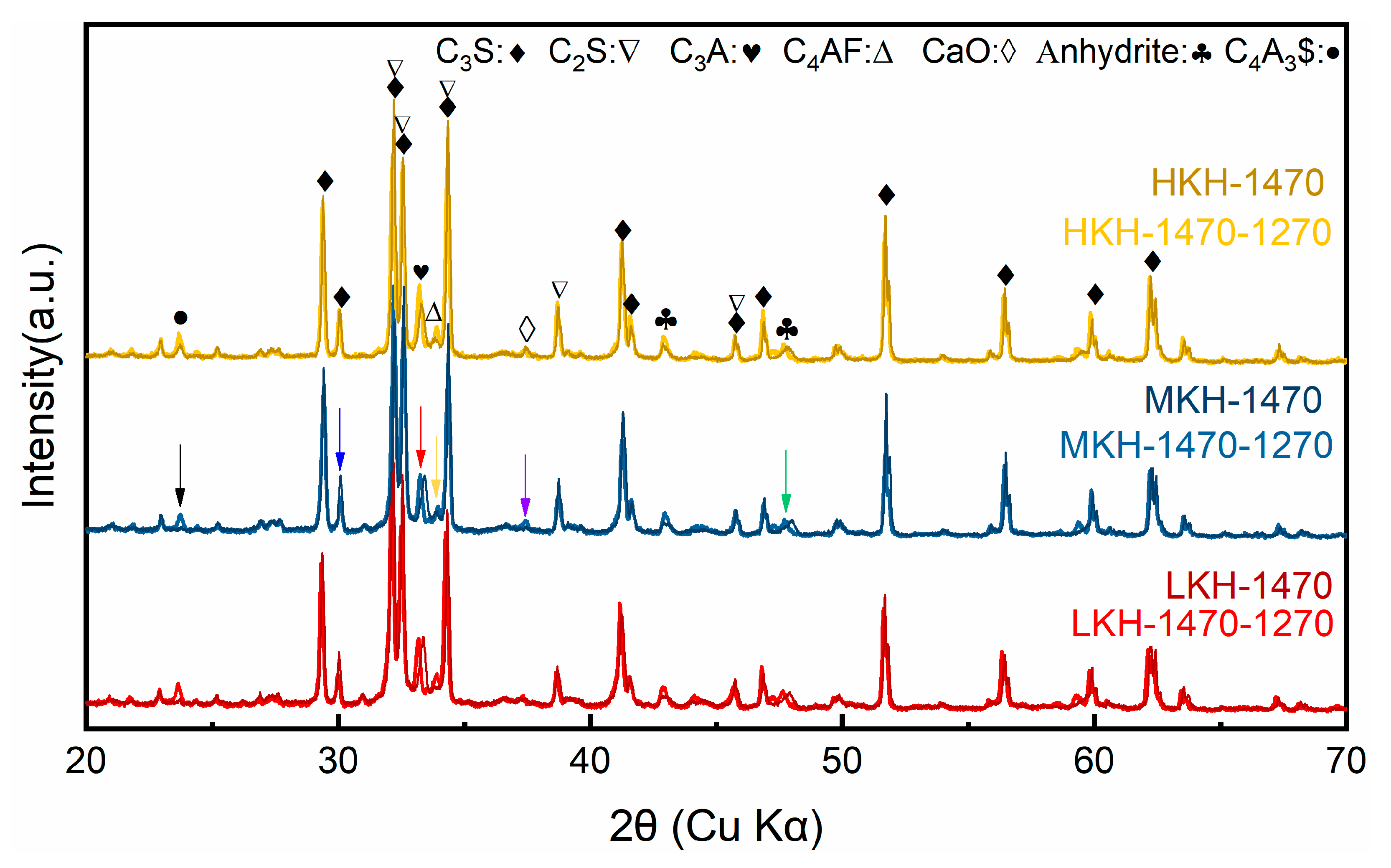 Materials 17 03035 g002