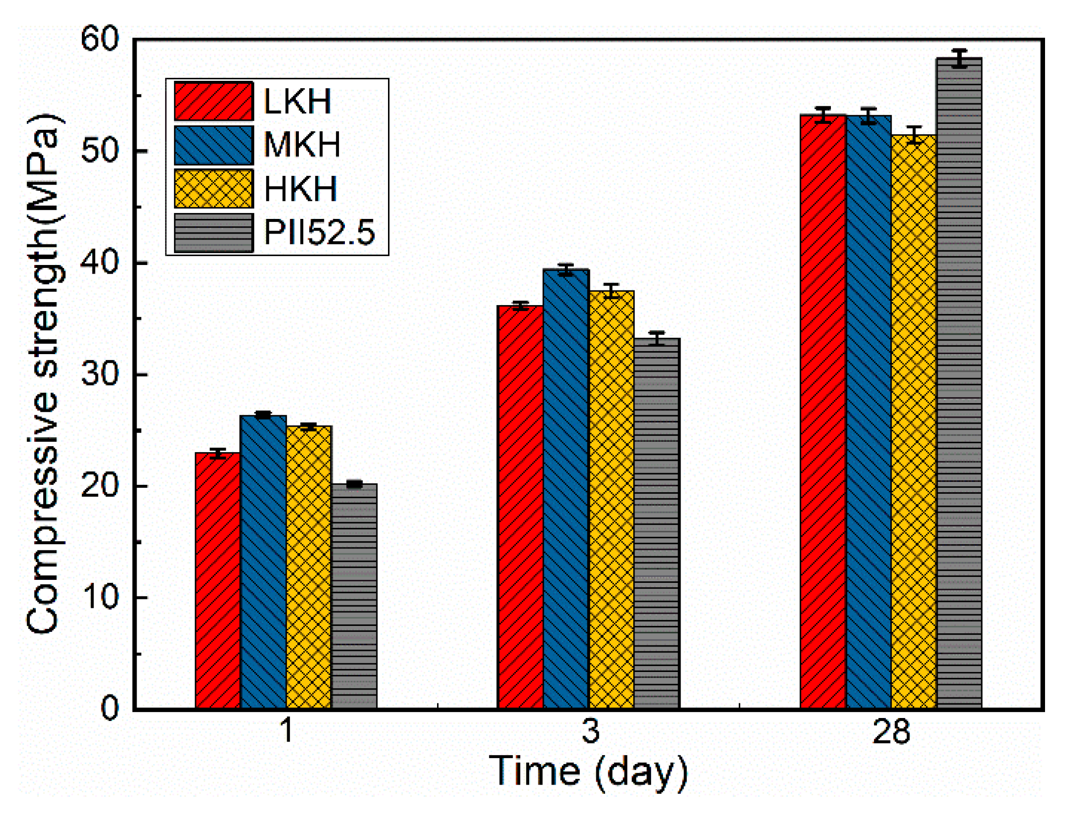 Materials 17 03035 g005