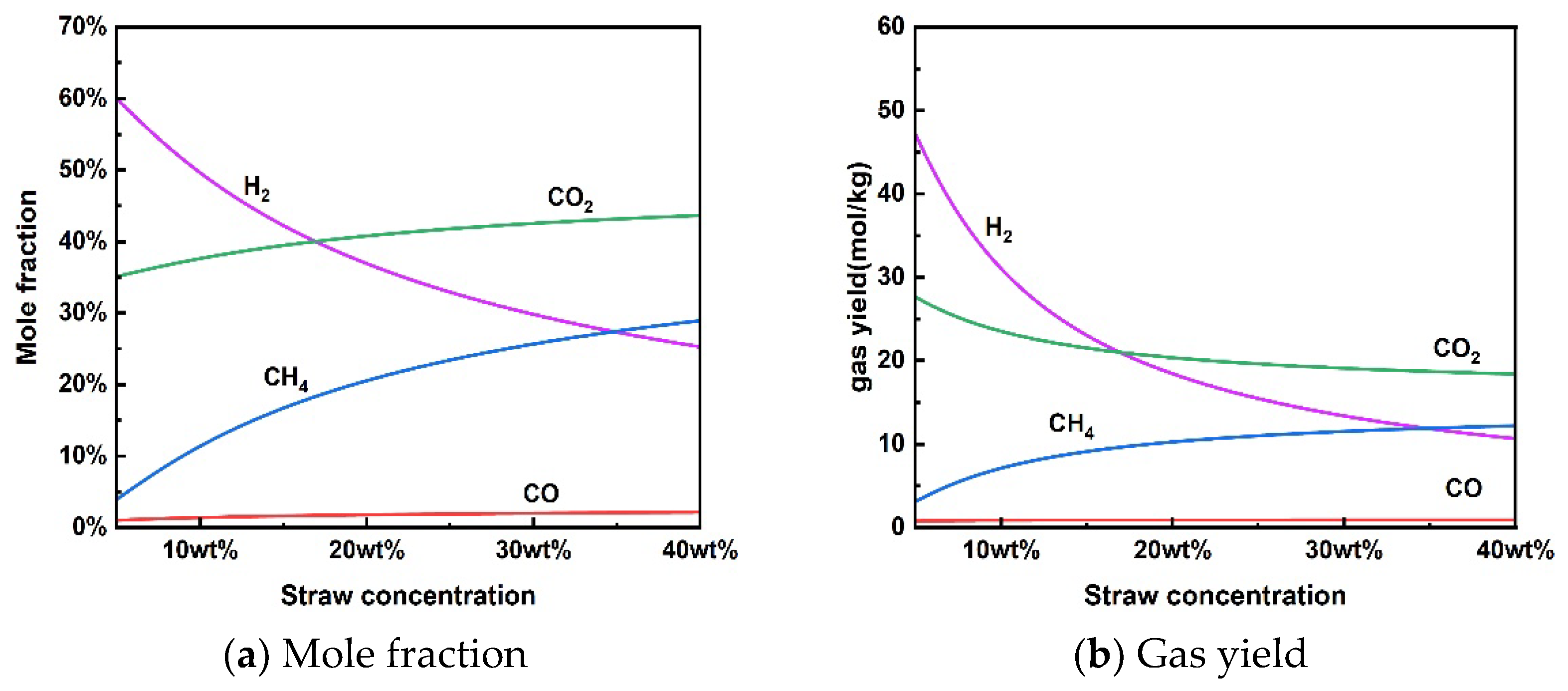 Materials 17 03038 g004