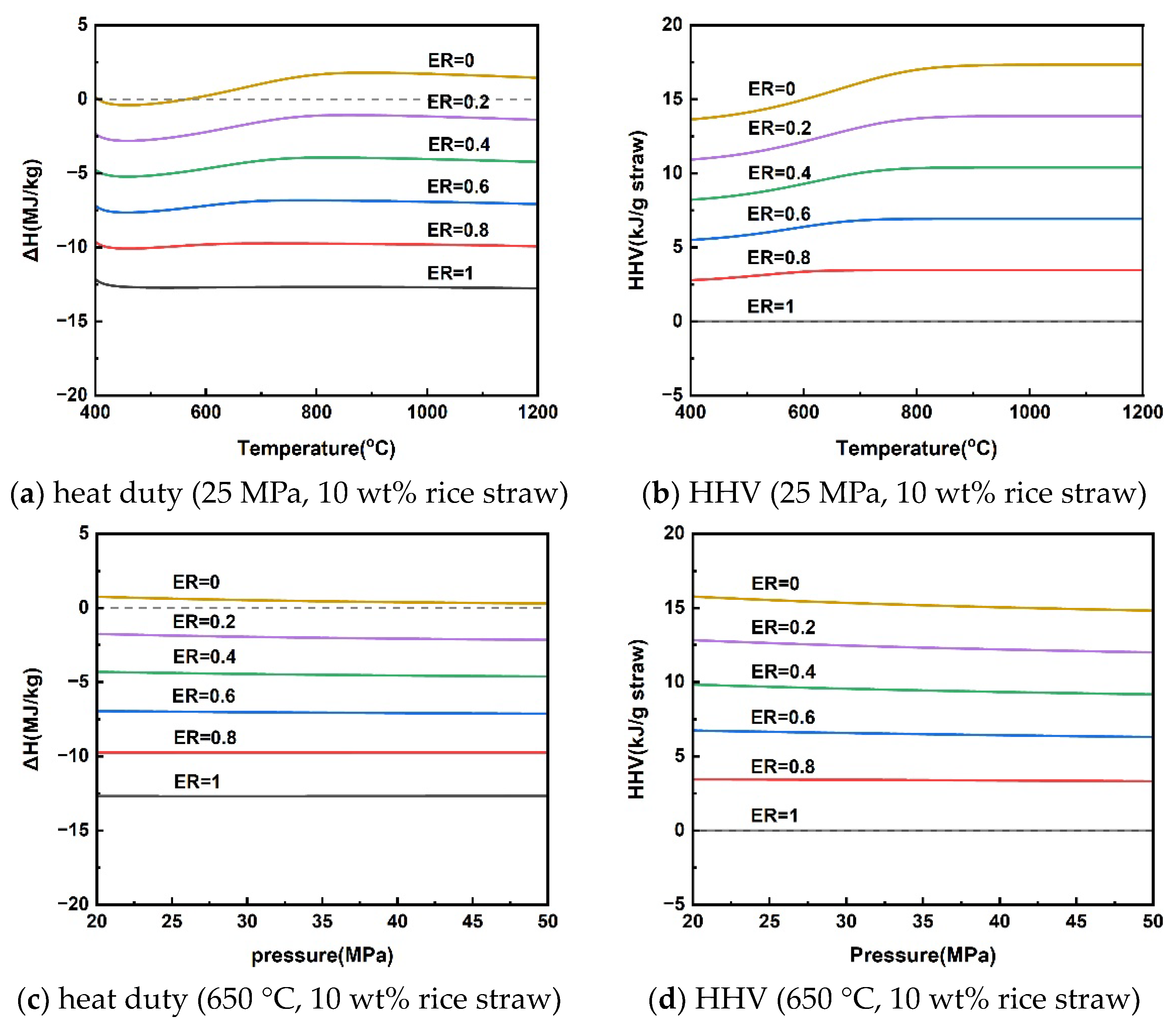 Materials 17 03038 g005a