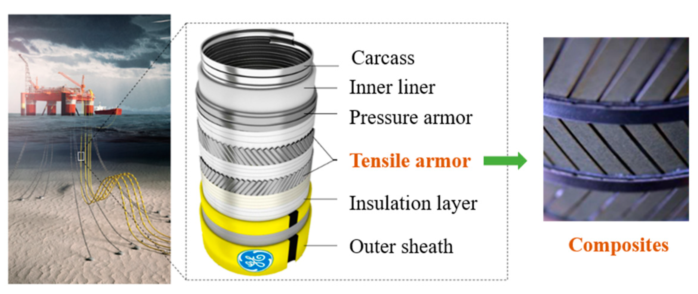 Materials 17 03040 g001