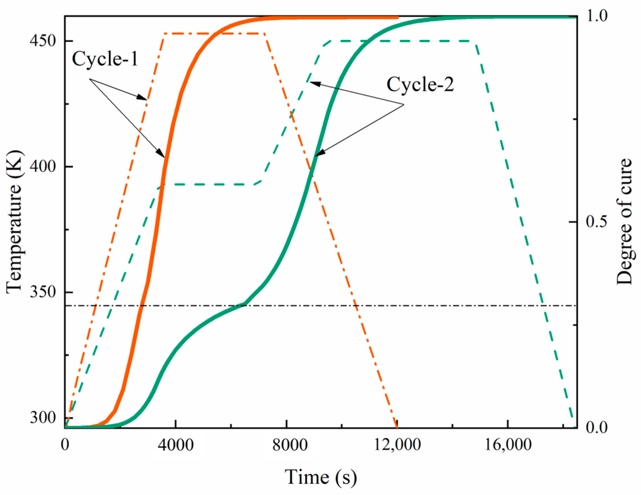 Materials 17 03040 g004
