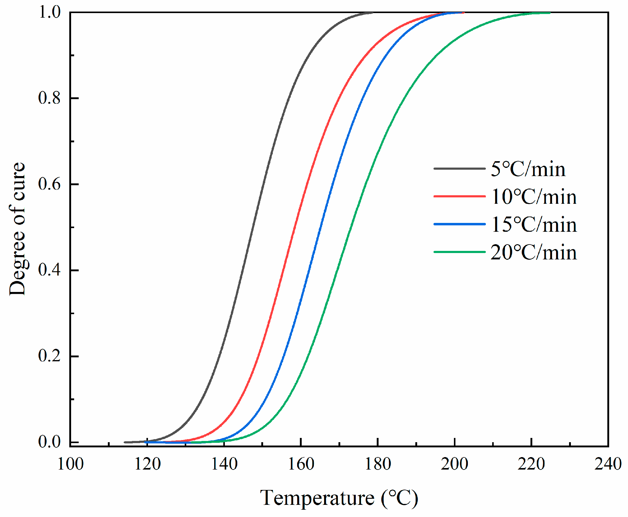Materials 17 03040 g009