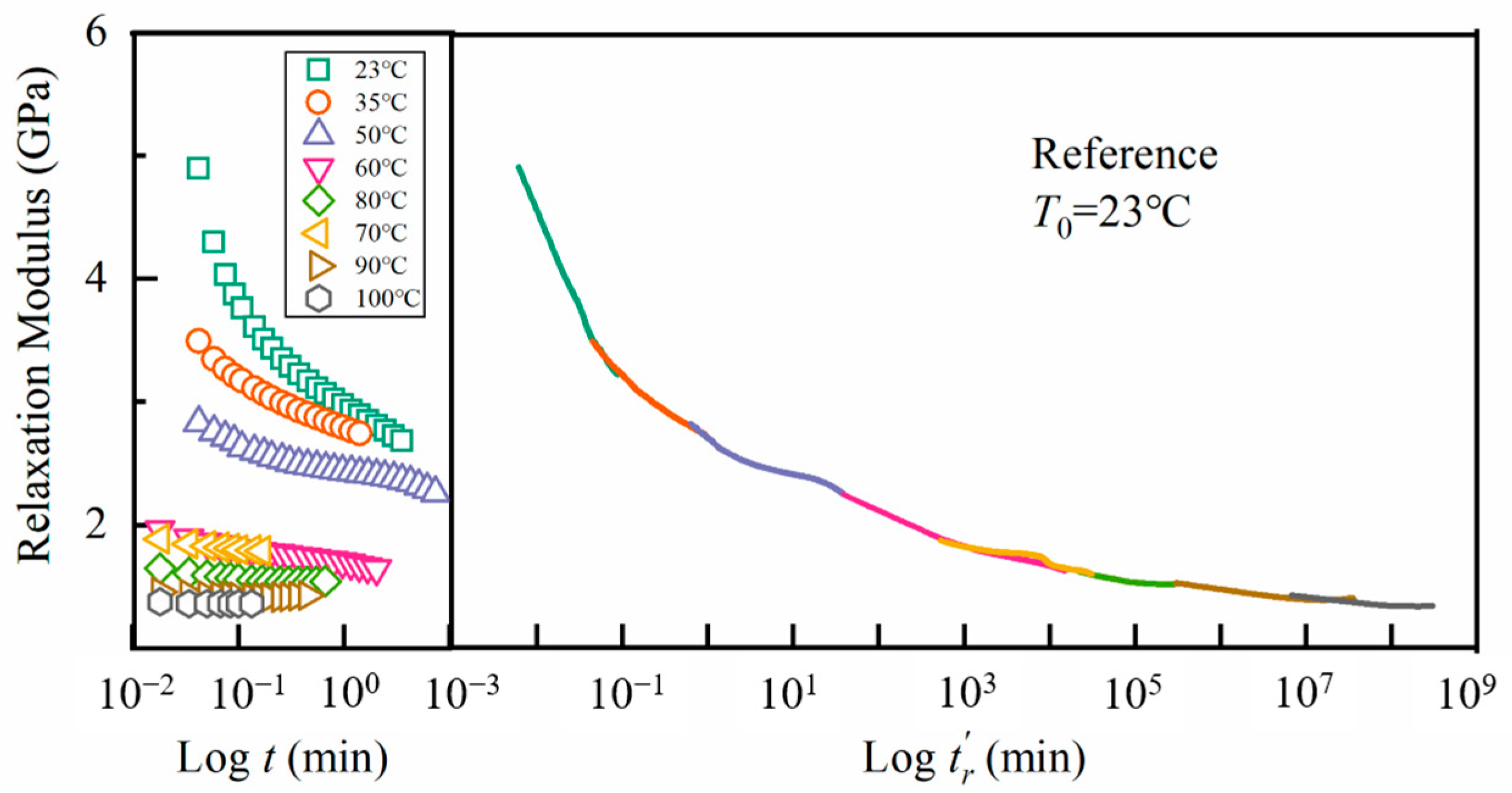 Materials 17 03040 g010