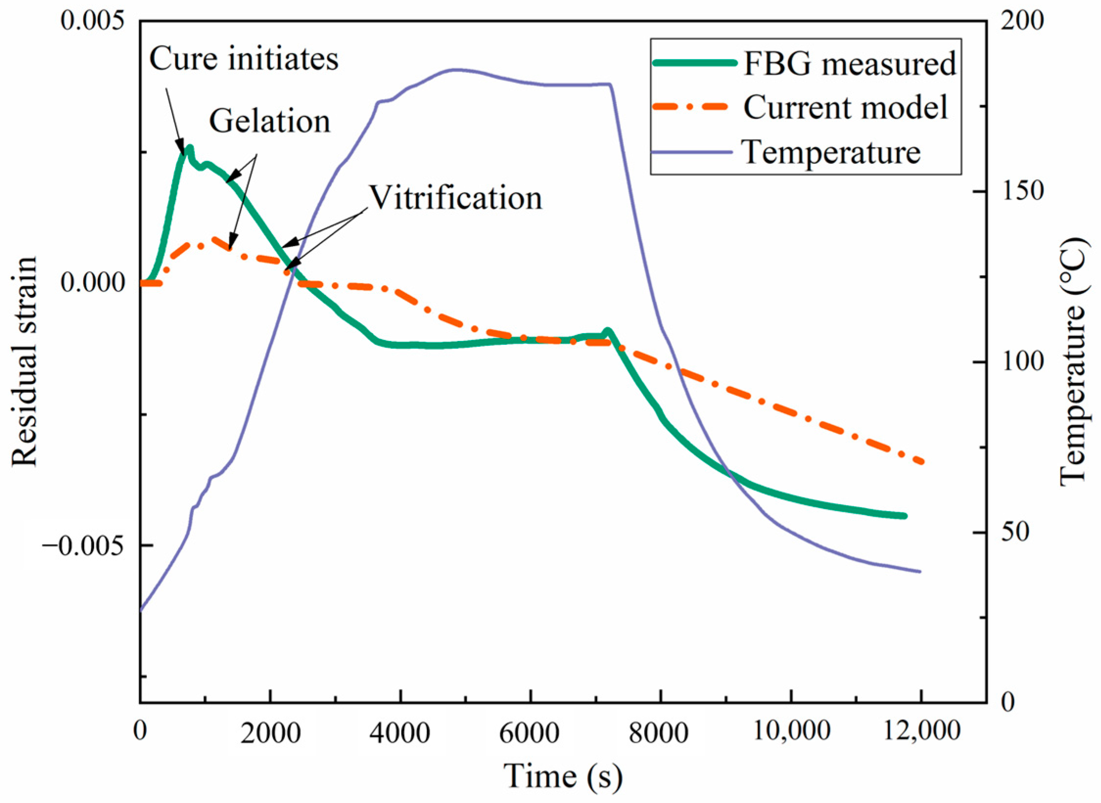 Materials 17 03040 g015
