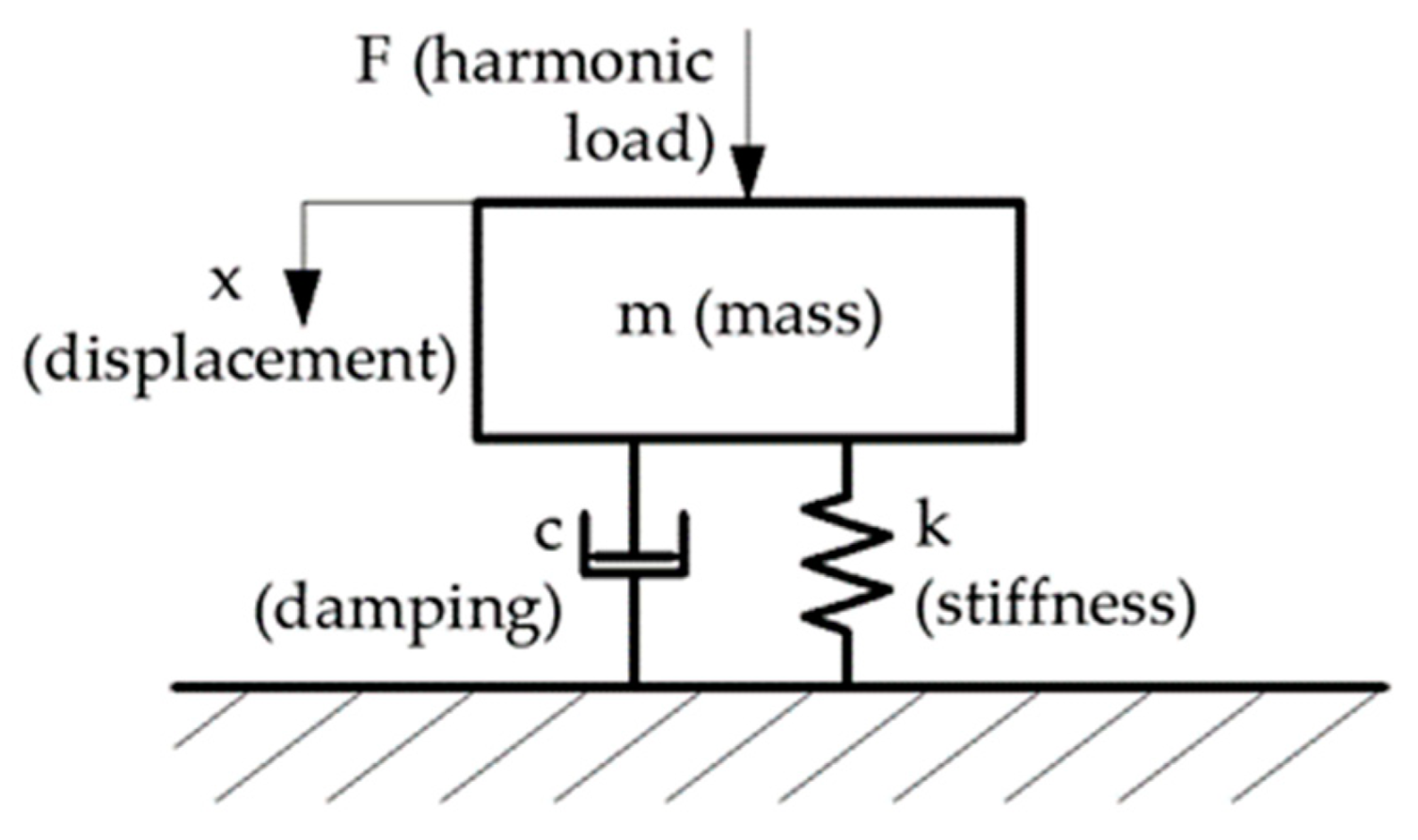 Materials 17 03042 g002