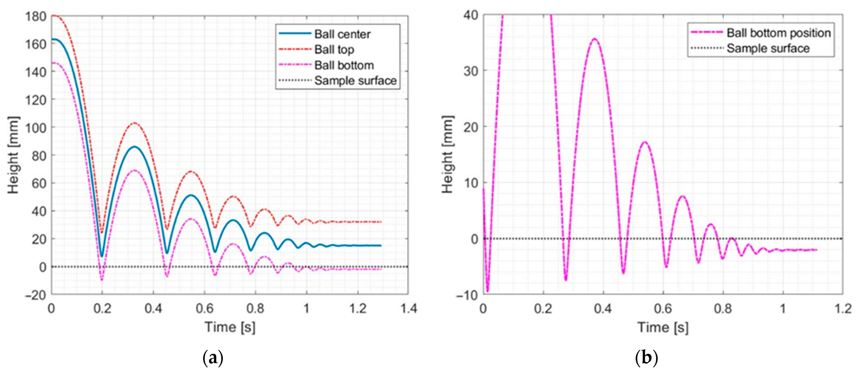 Materials 17 03042 g008