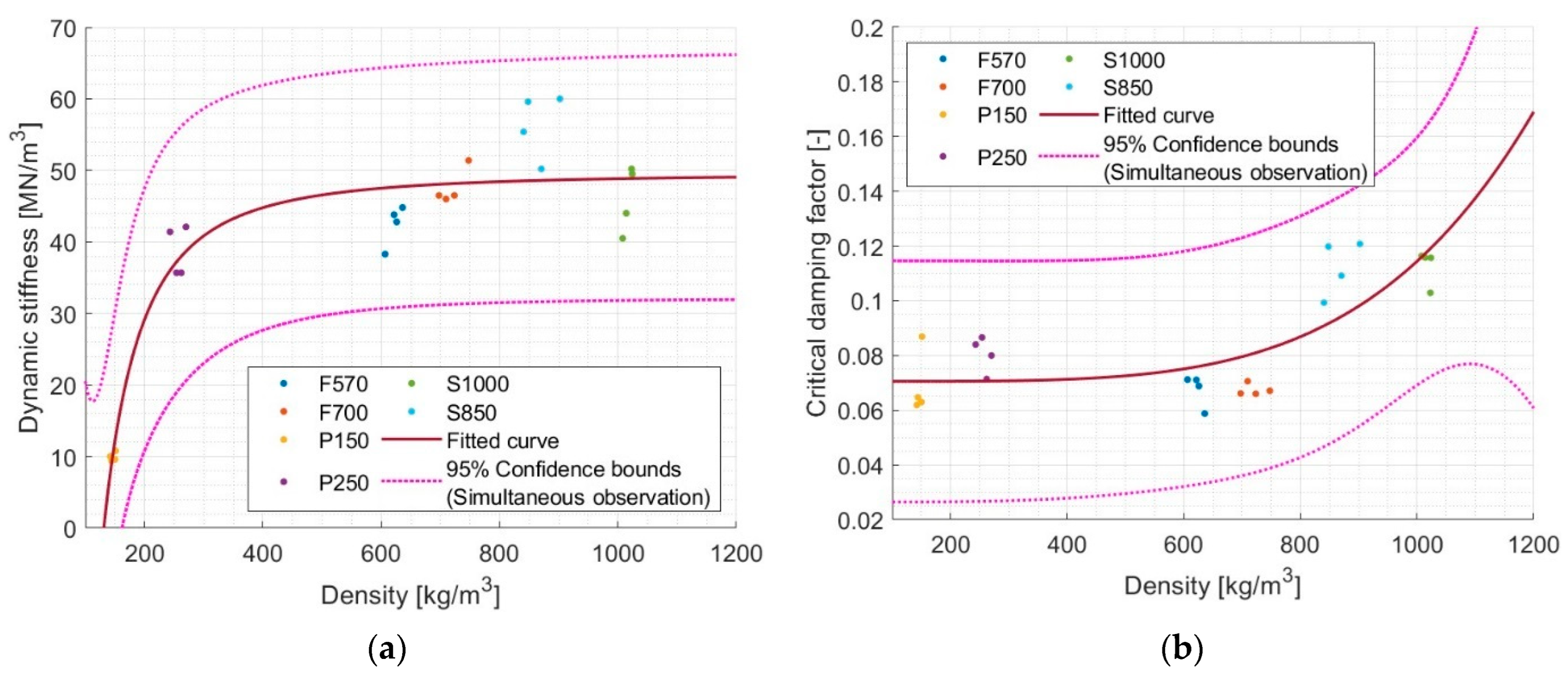 Materials 17 03042 g013