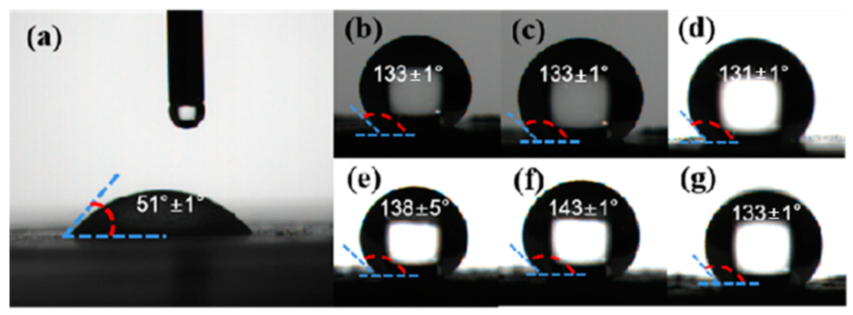 Materials 17 03046 g003