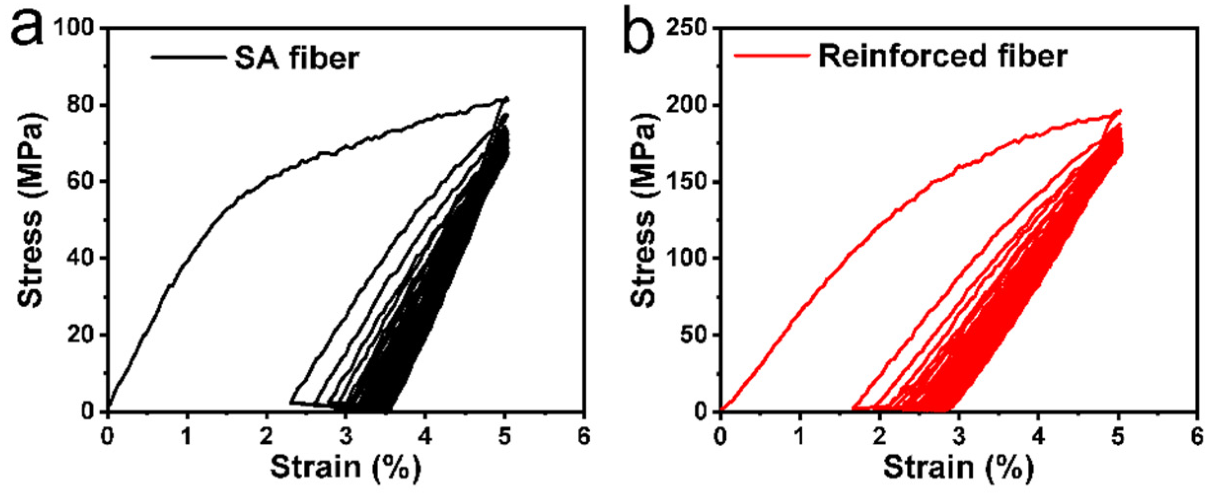 Materials 17 03047 g005