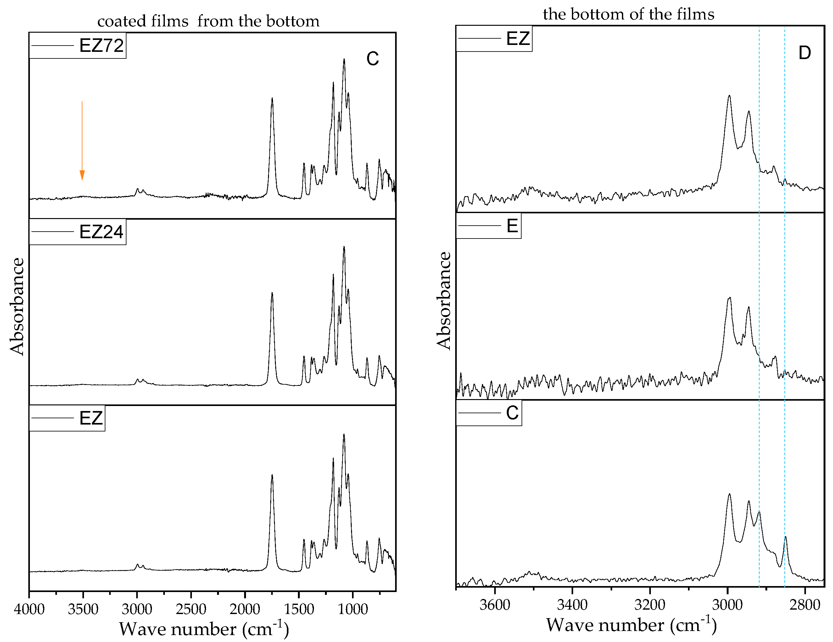 Materials 17 03048 g009b