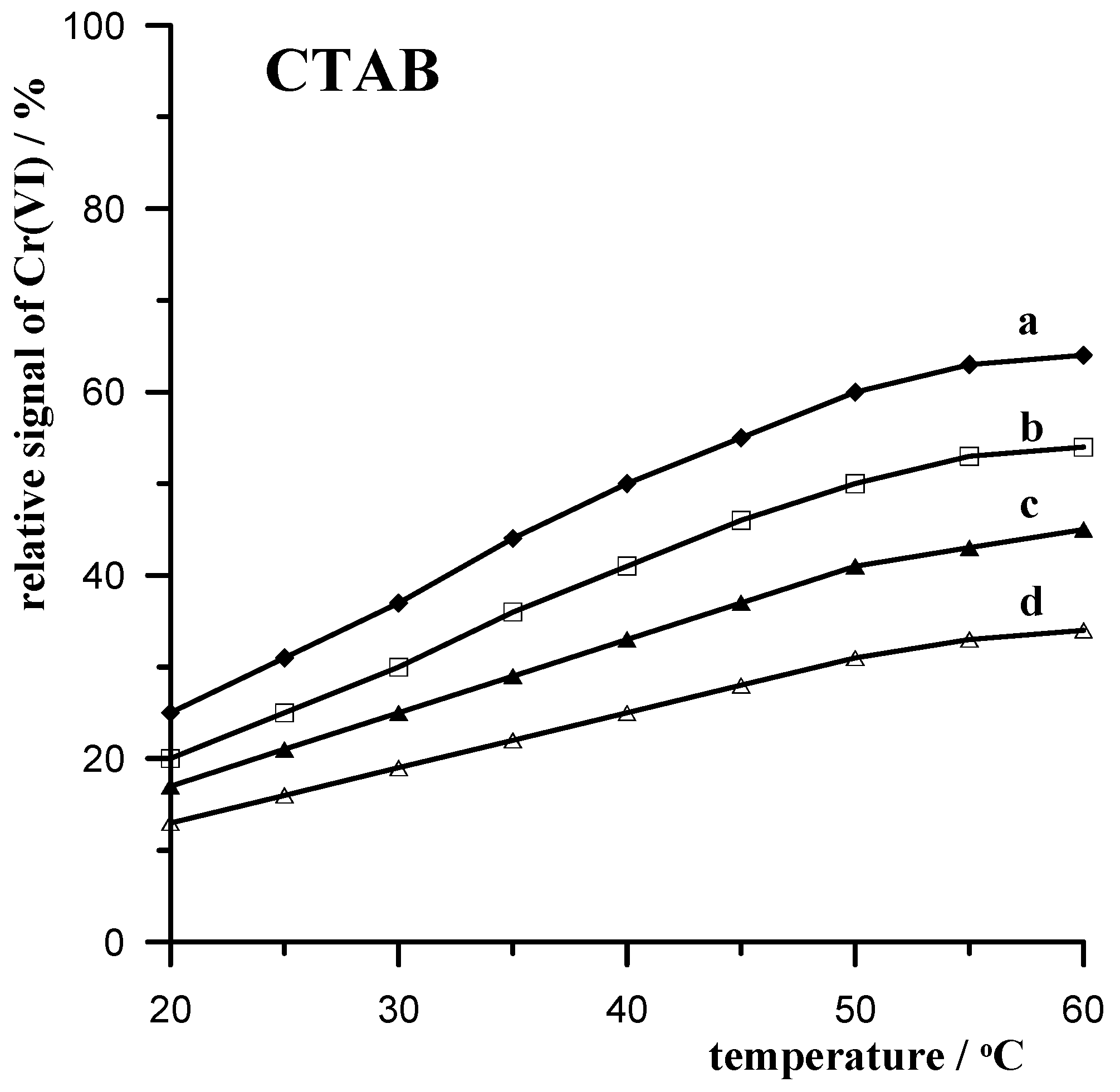 Materials 17 03050 g002