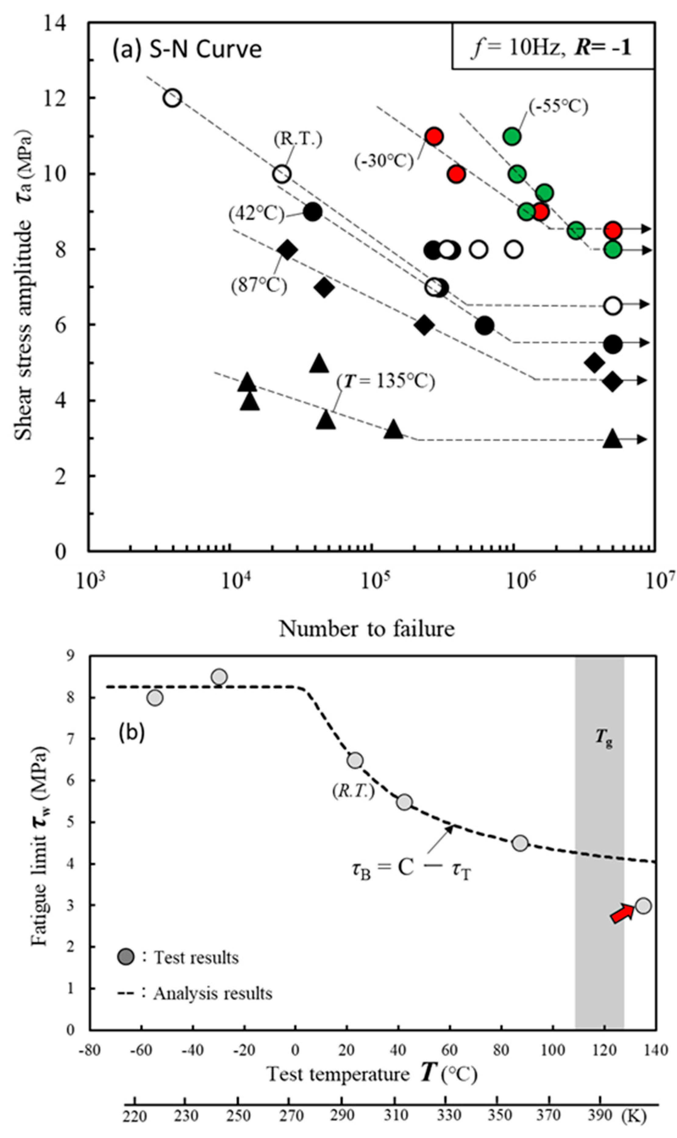 Materials 17 03055 g003