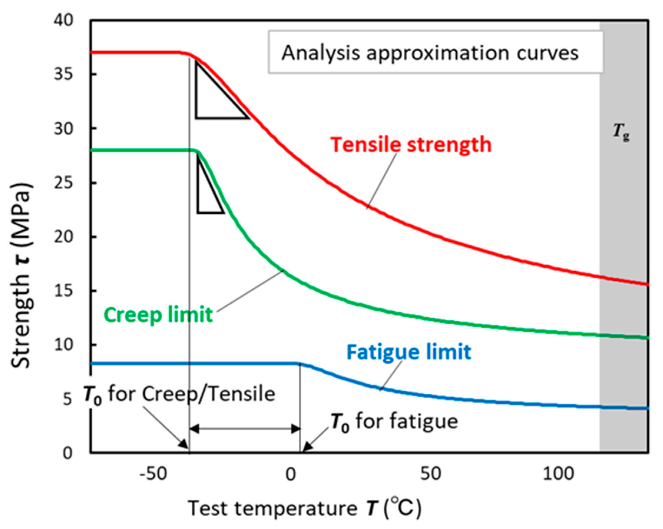 Materials 17 03055 g008