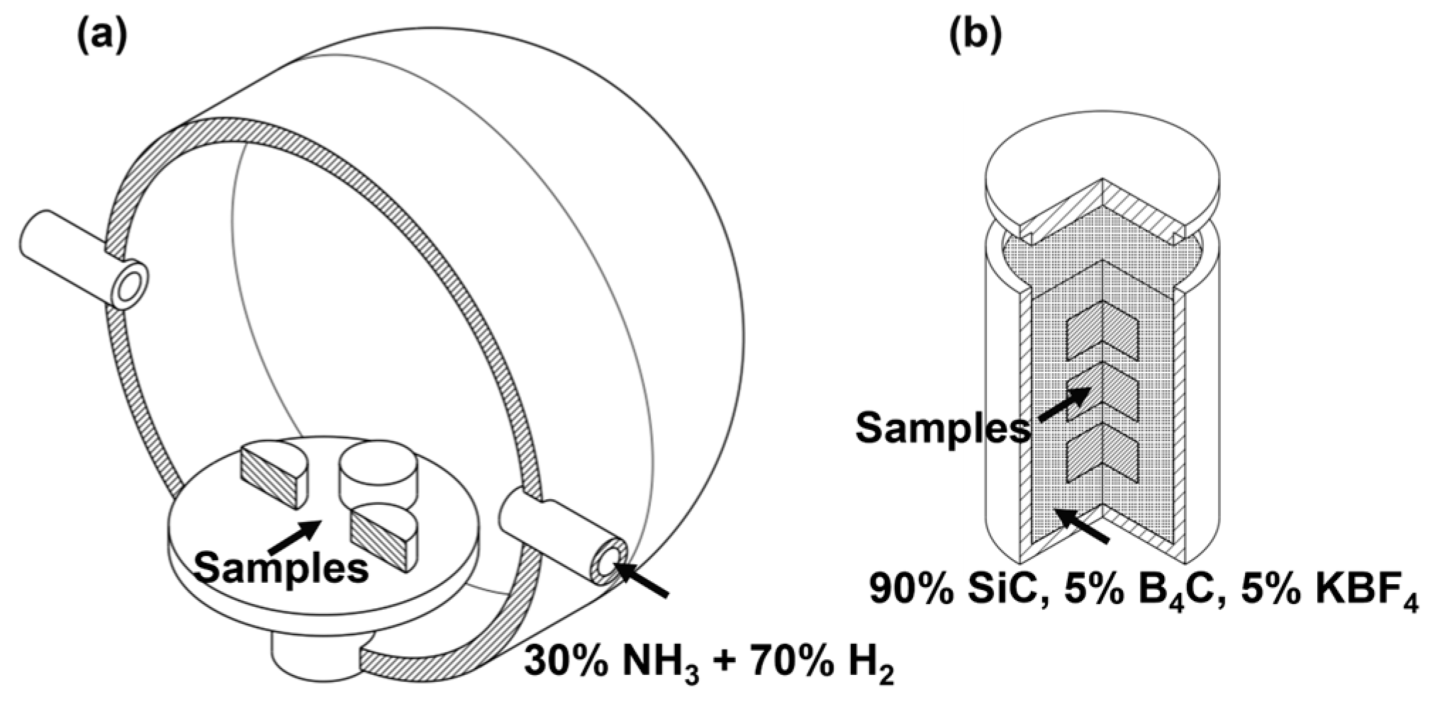 Materials 17 03057 g001