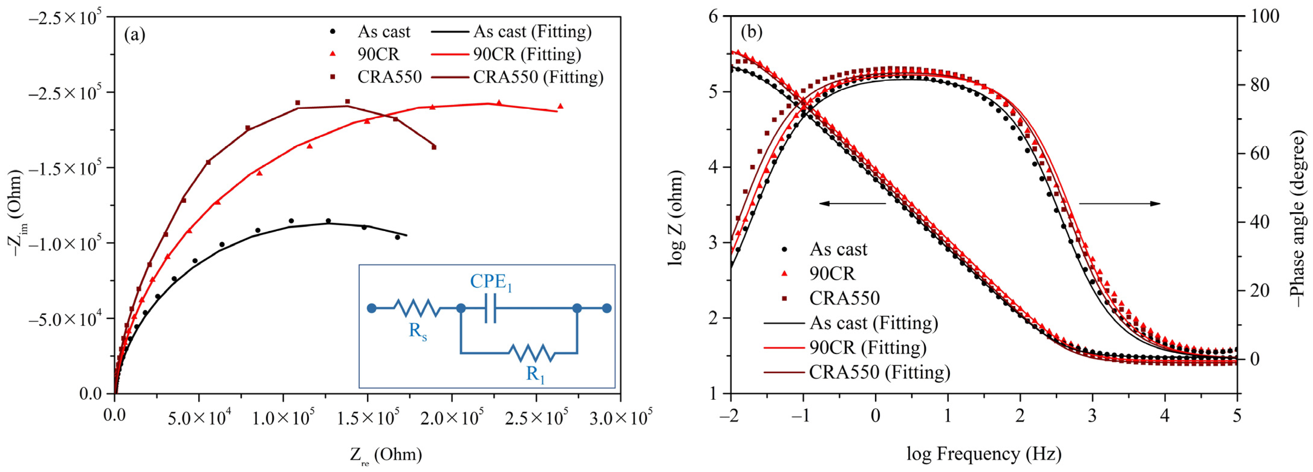 Materials 17 03062 g009