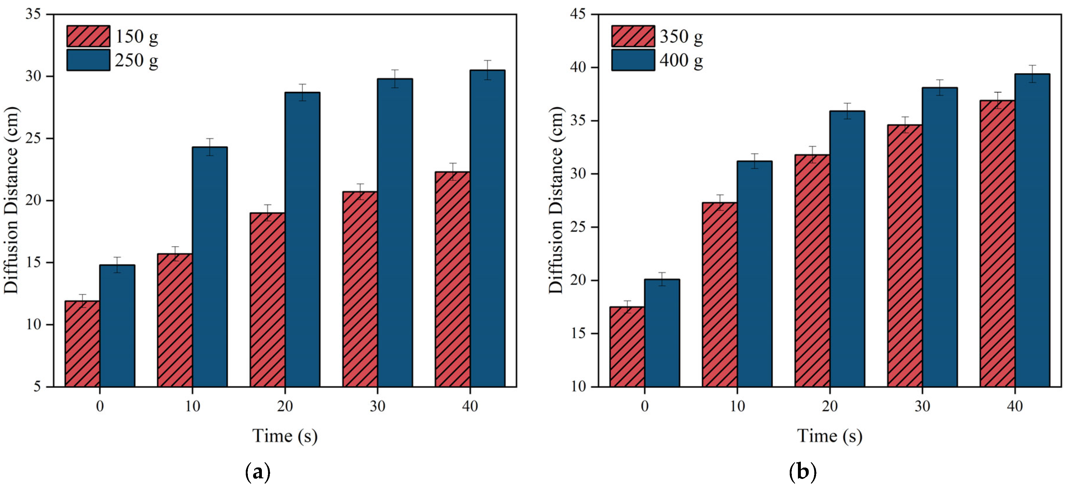 Materials 17 03064 g009