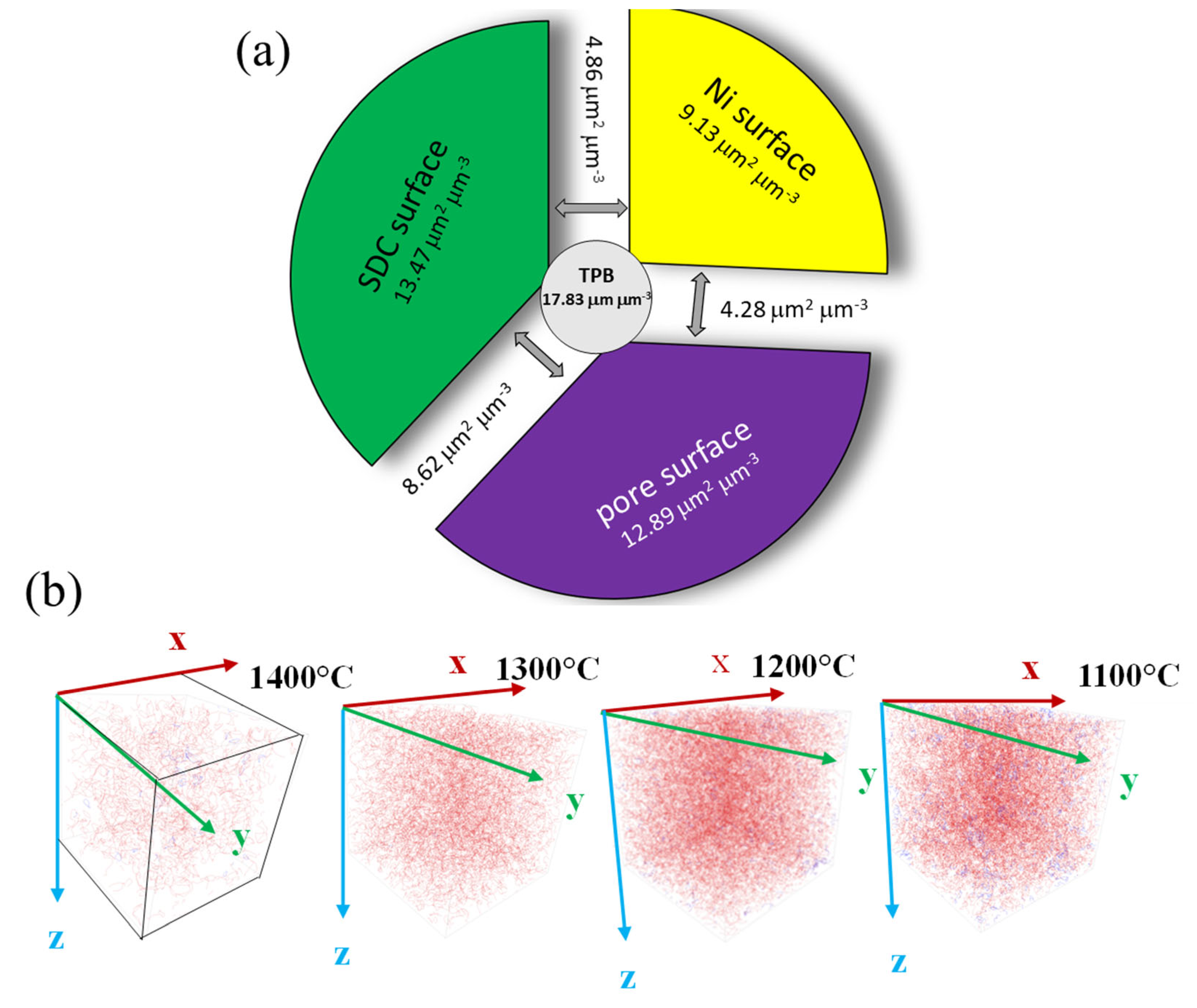 Materials 17 03068 g007