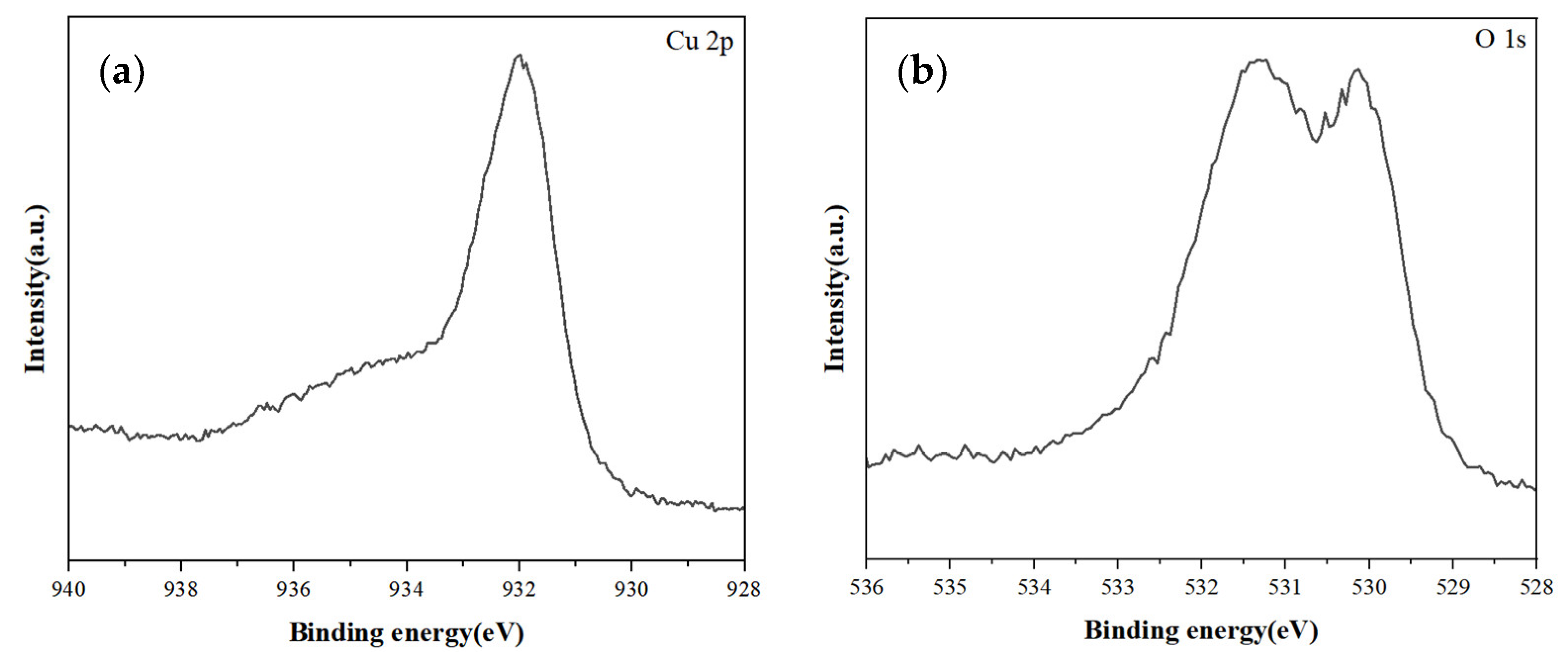 Materials 17 03069 g004