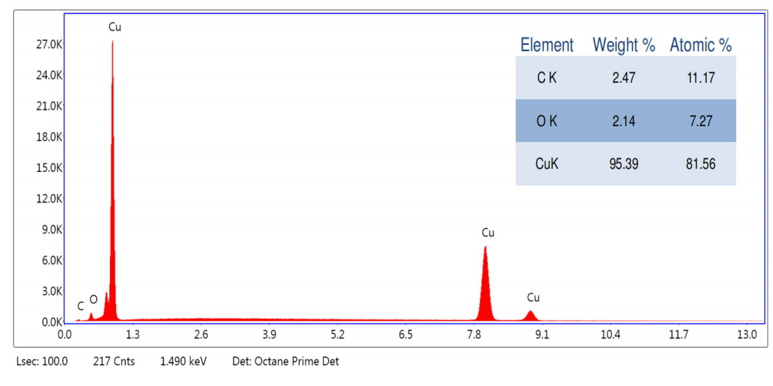 Materials 17 03069 g006