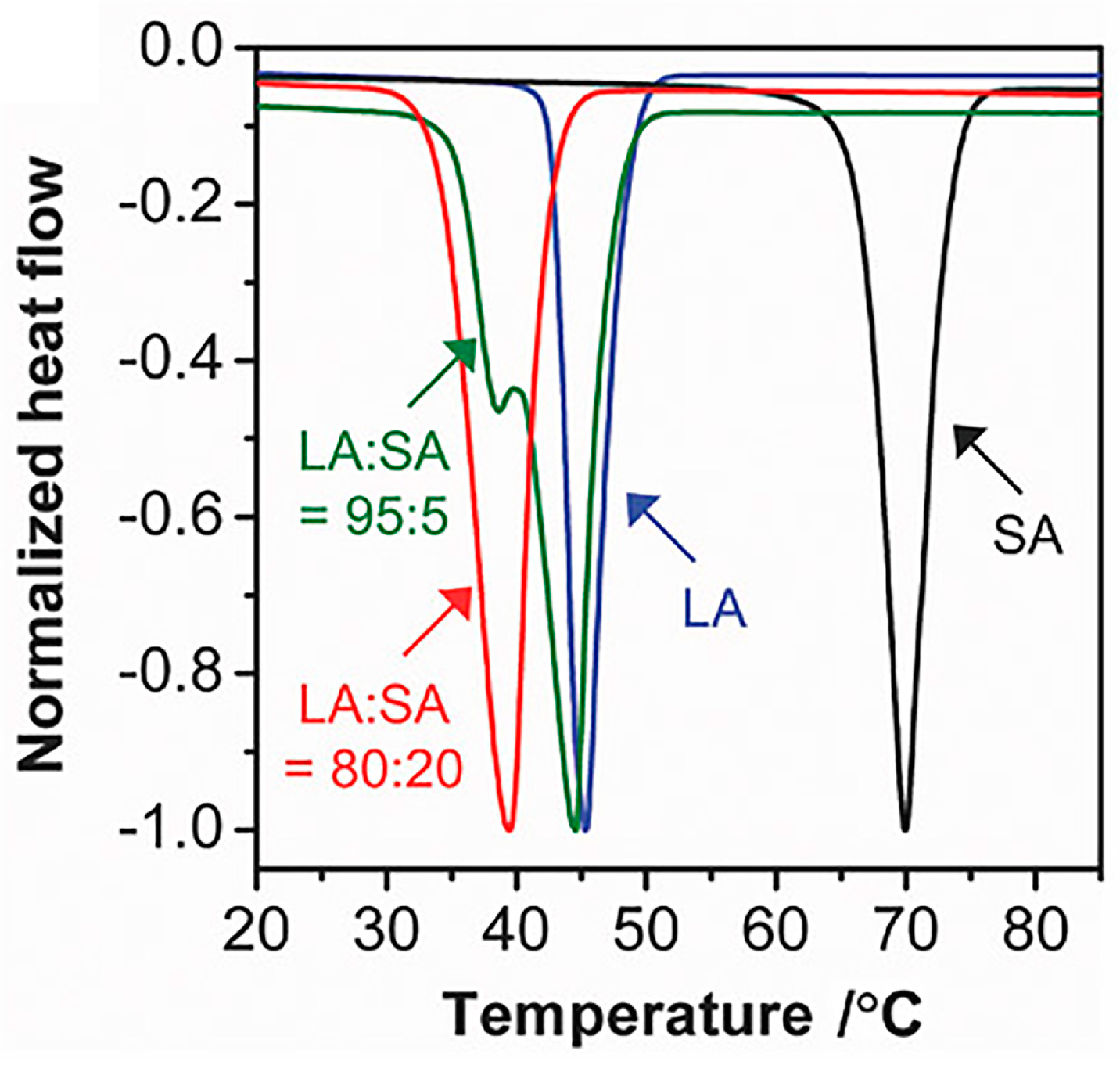 Materials 17 03070 g002