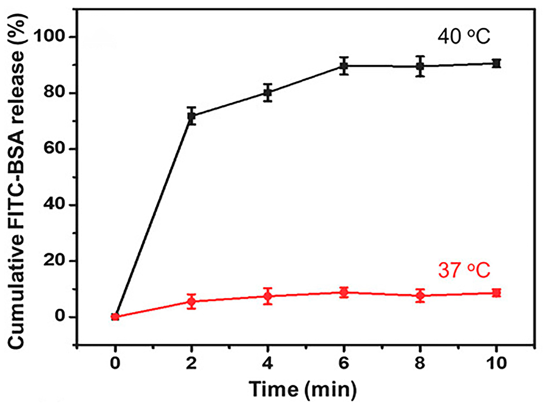 Materials 17 03070 g004