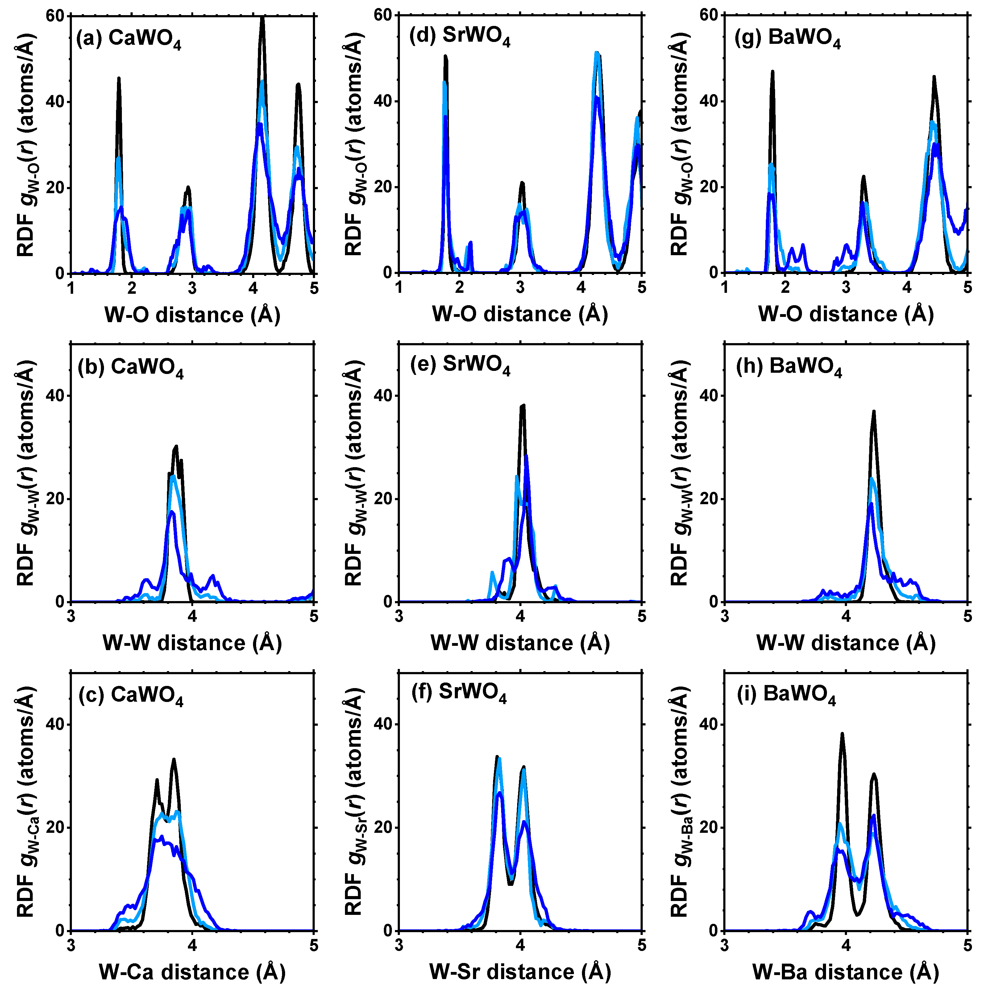 Materials 17 03071 g003