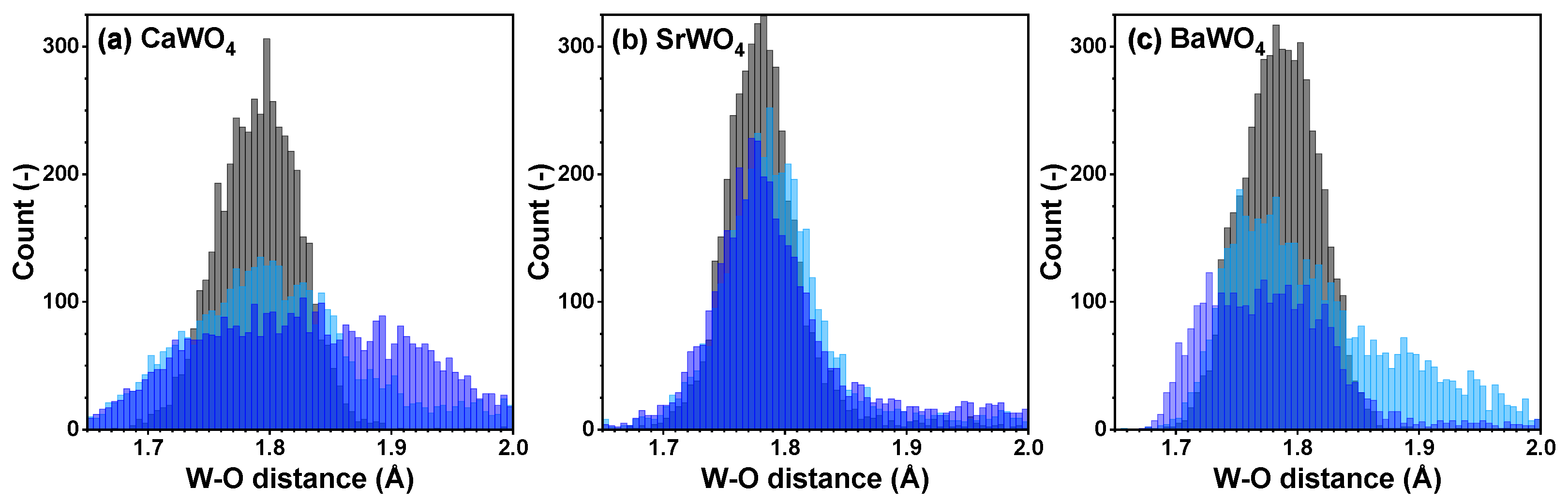 Materials 17 03071 g004