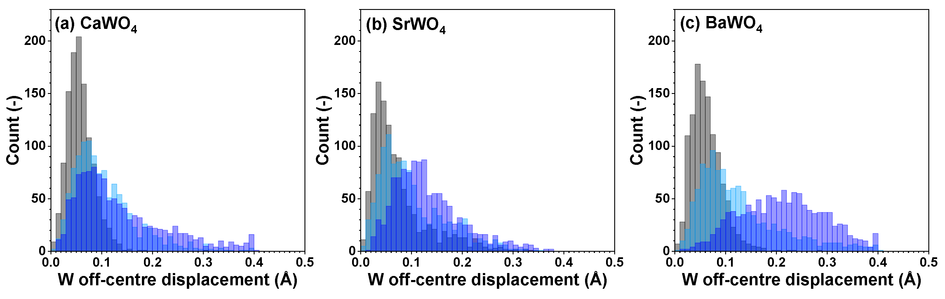 Materials 17 03071 g006