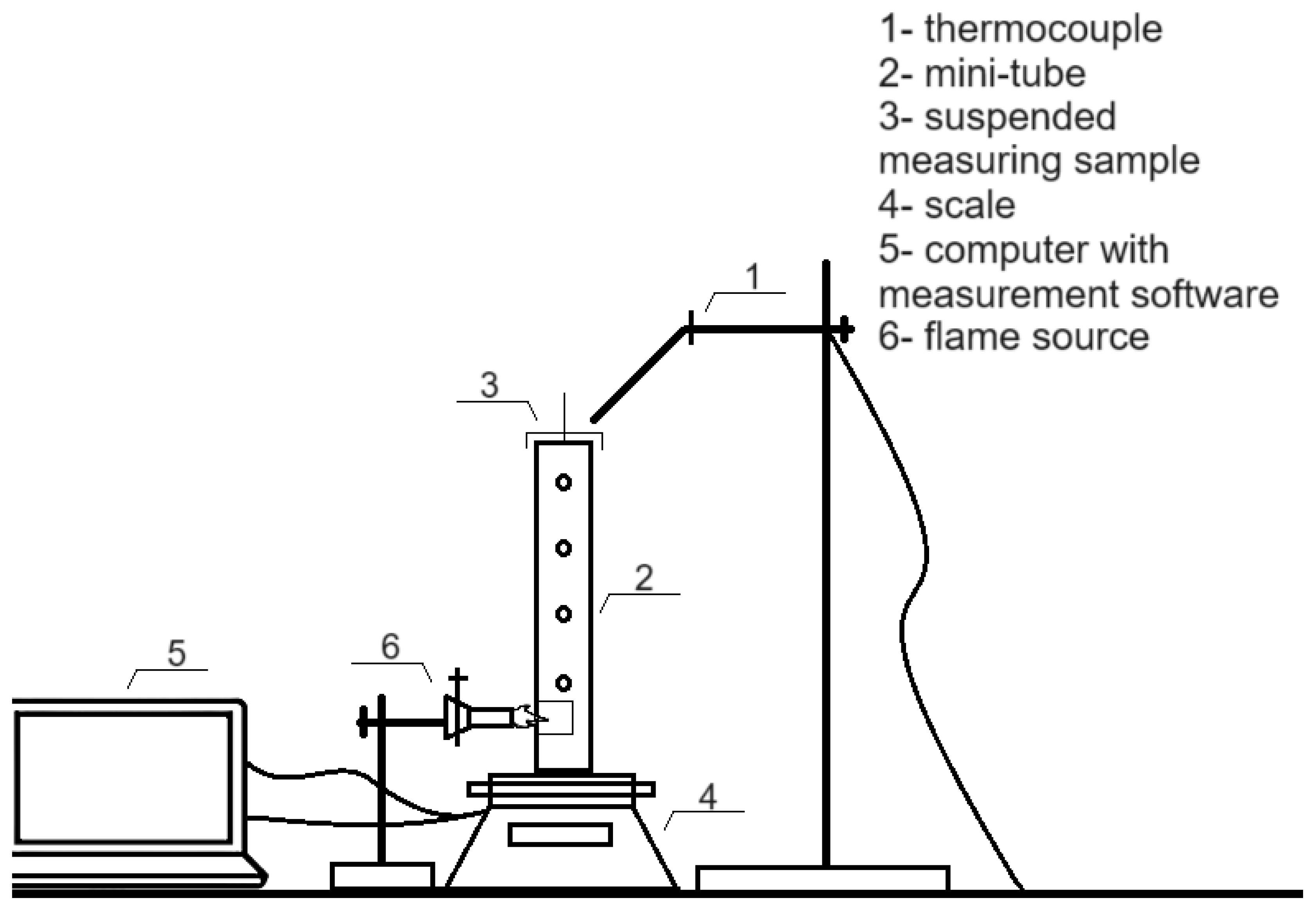 Materials 17 03074 g001