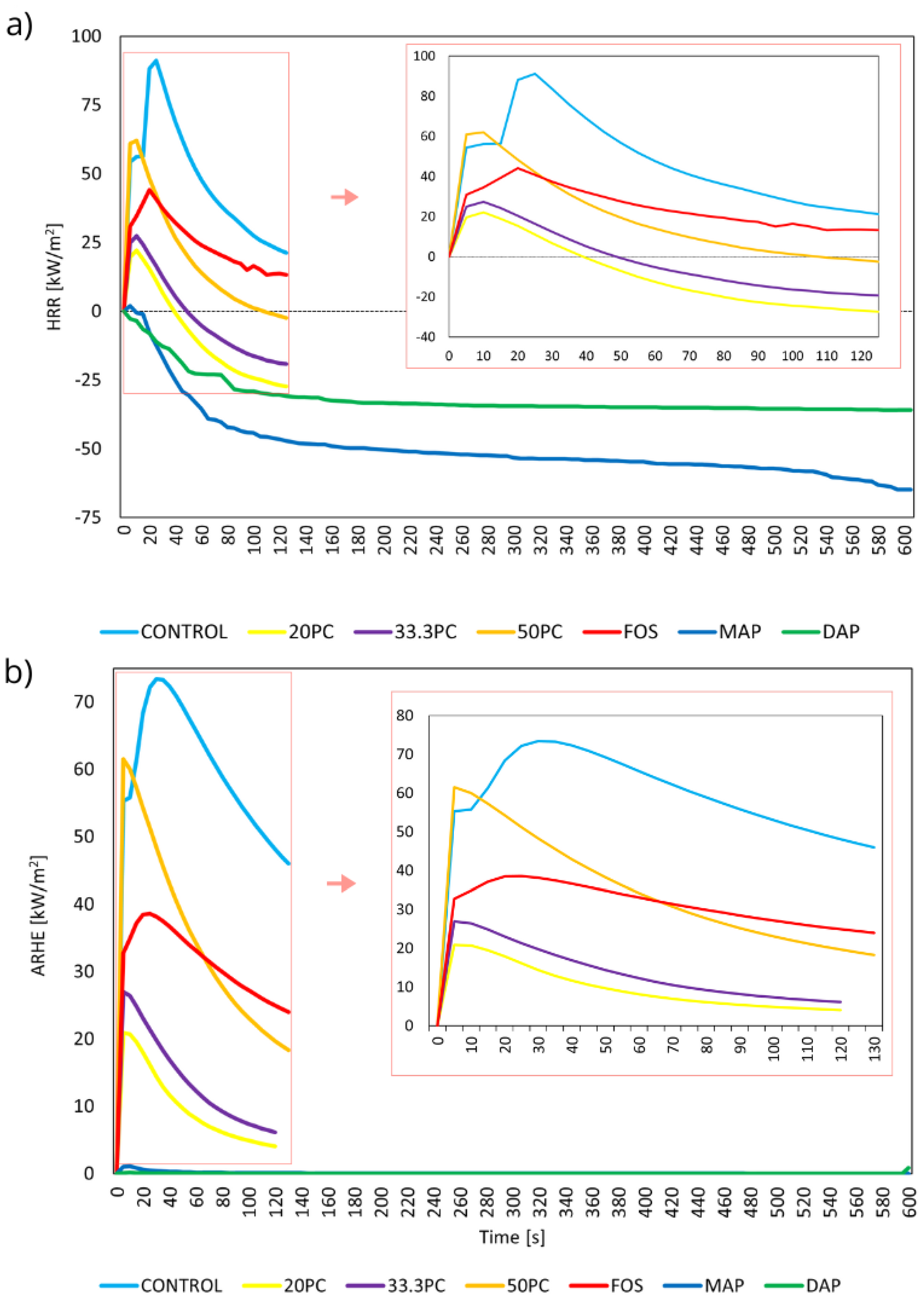 Materials 17 03074 g002