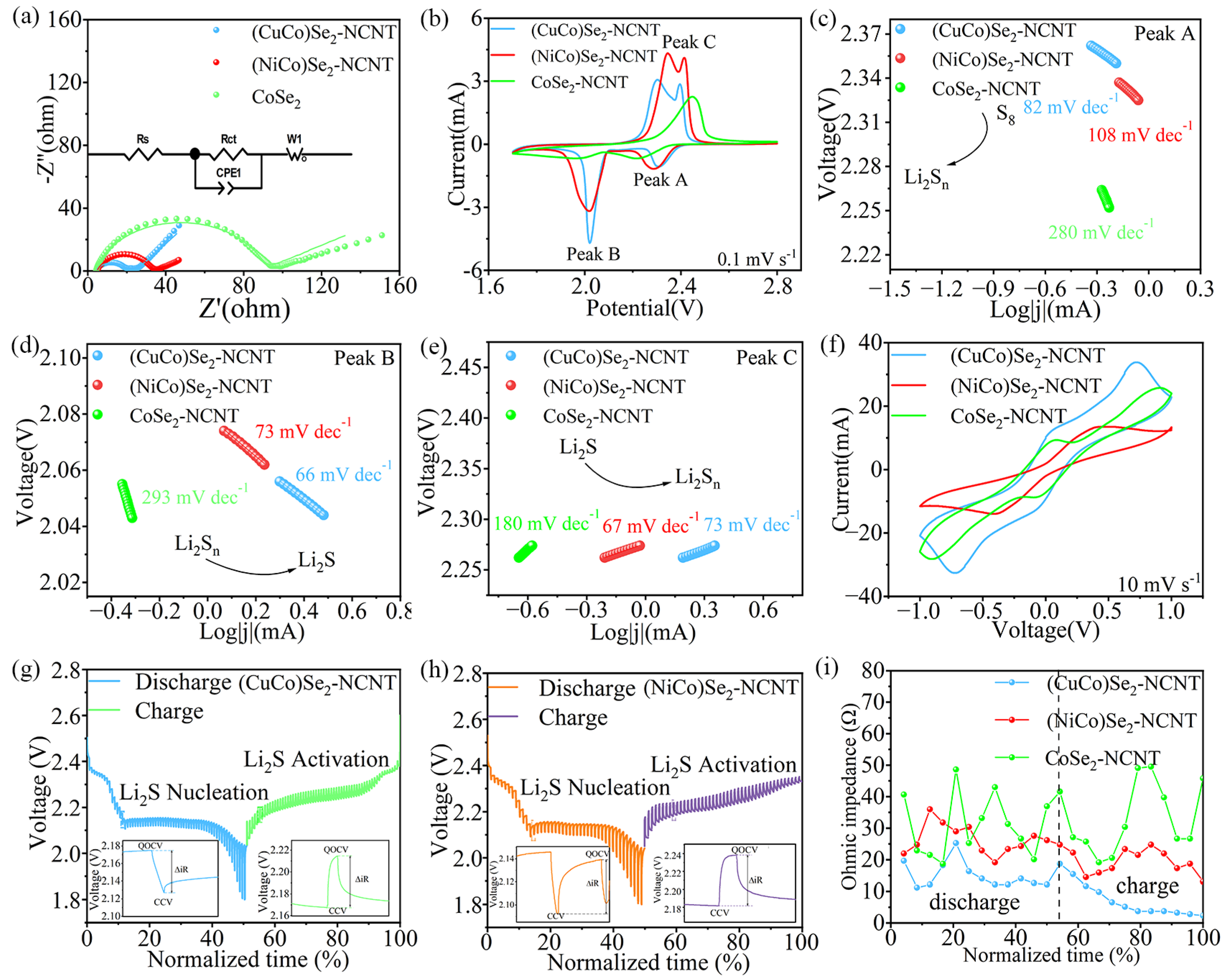 Materials 17 03075 g004