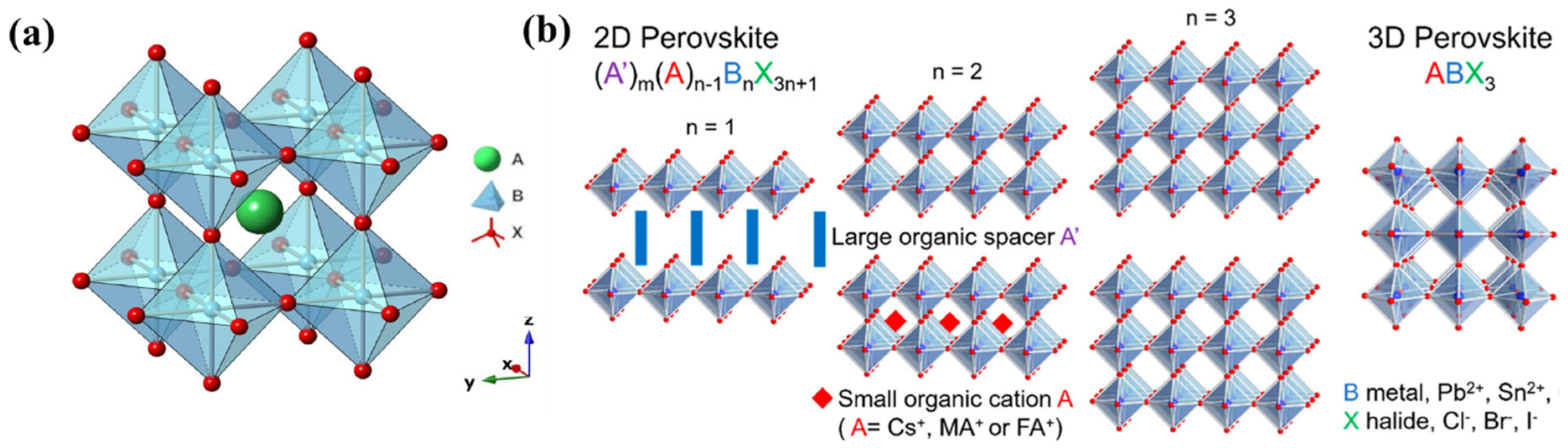 Materials 17 03083 g001