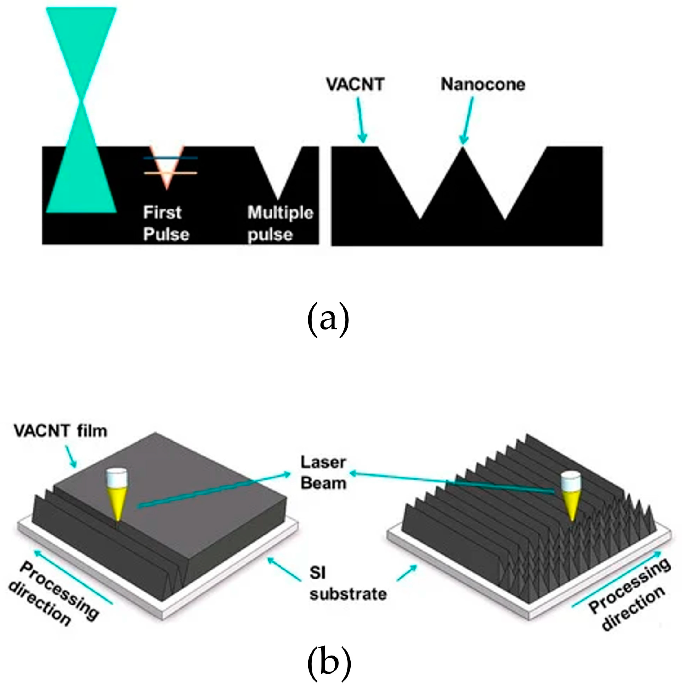 Materials 17 03089 g002