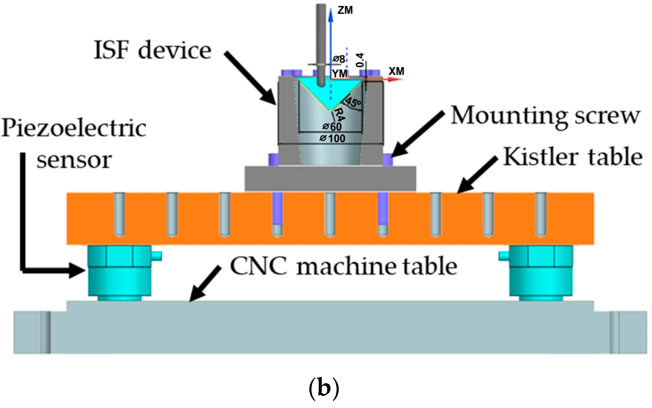 Materials 17 03095 g002b