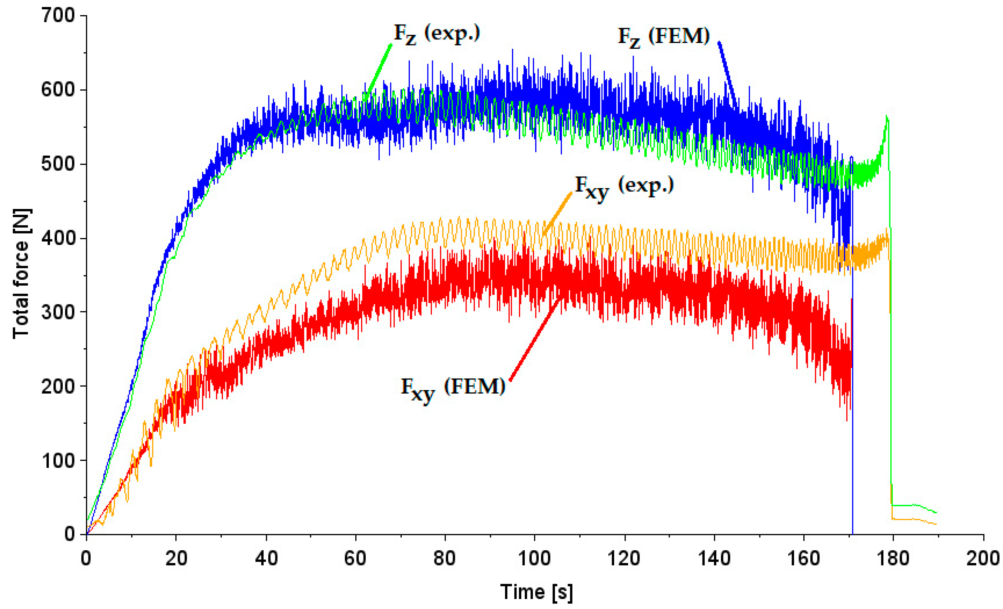Materials 17 03095 g011