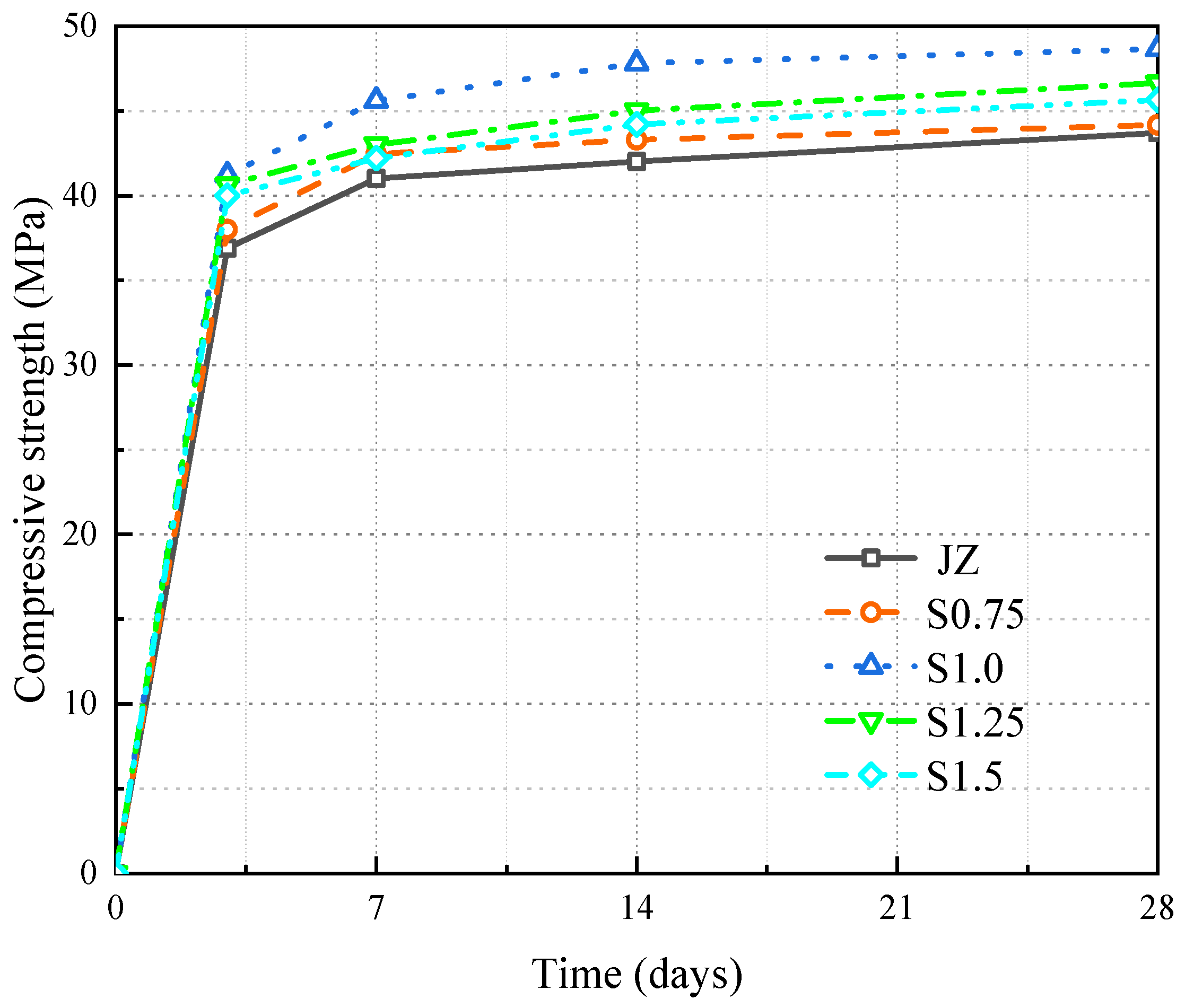 Materials 17 03097 g007
