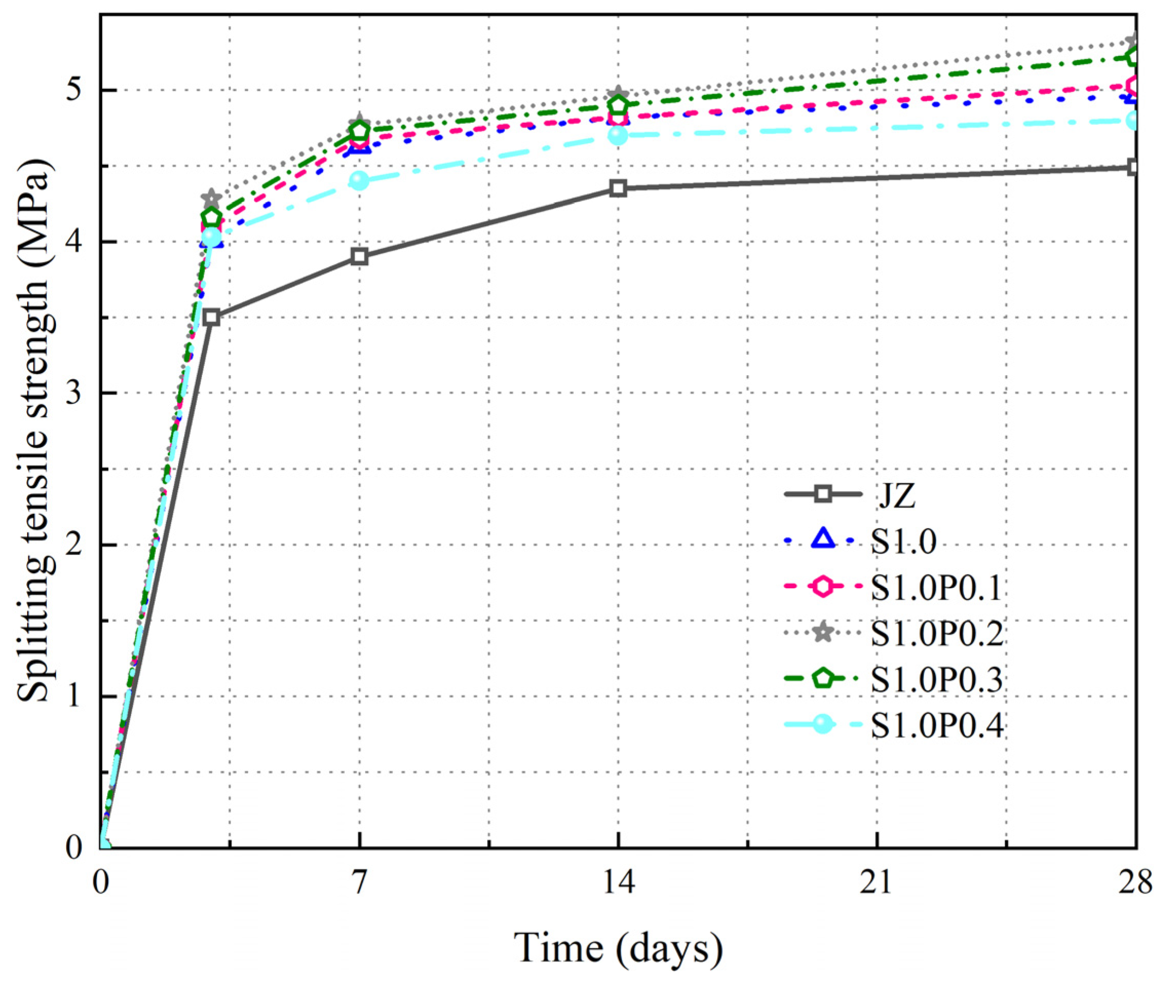 Materials 17 03097 g011