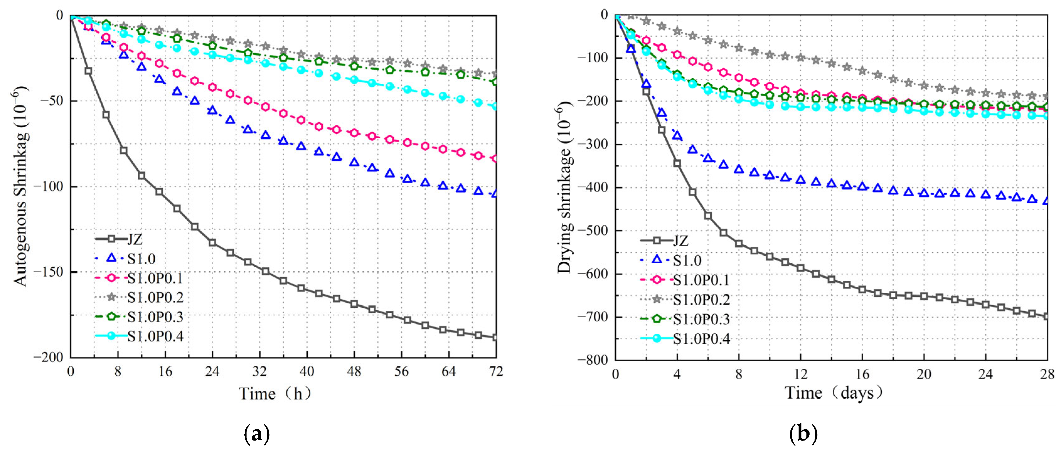 Materials 17 03097 g019