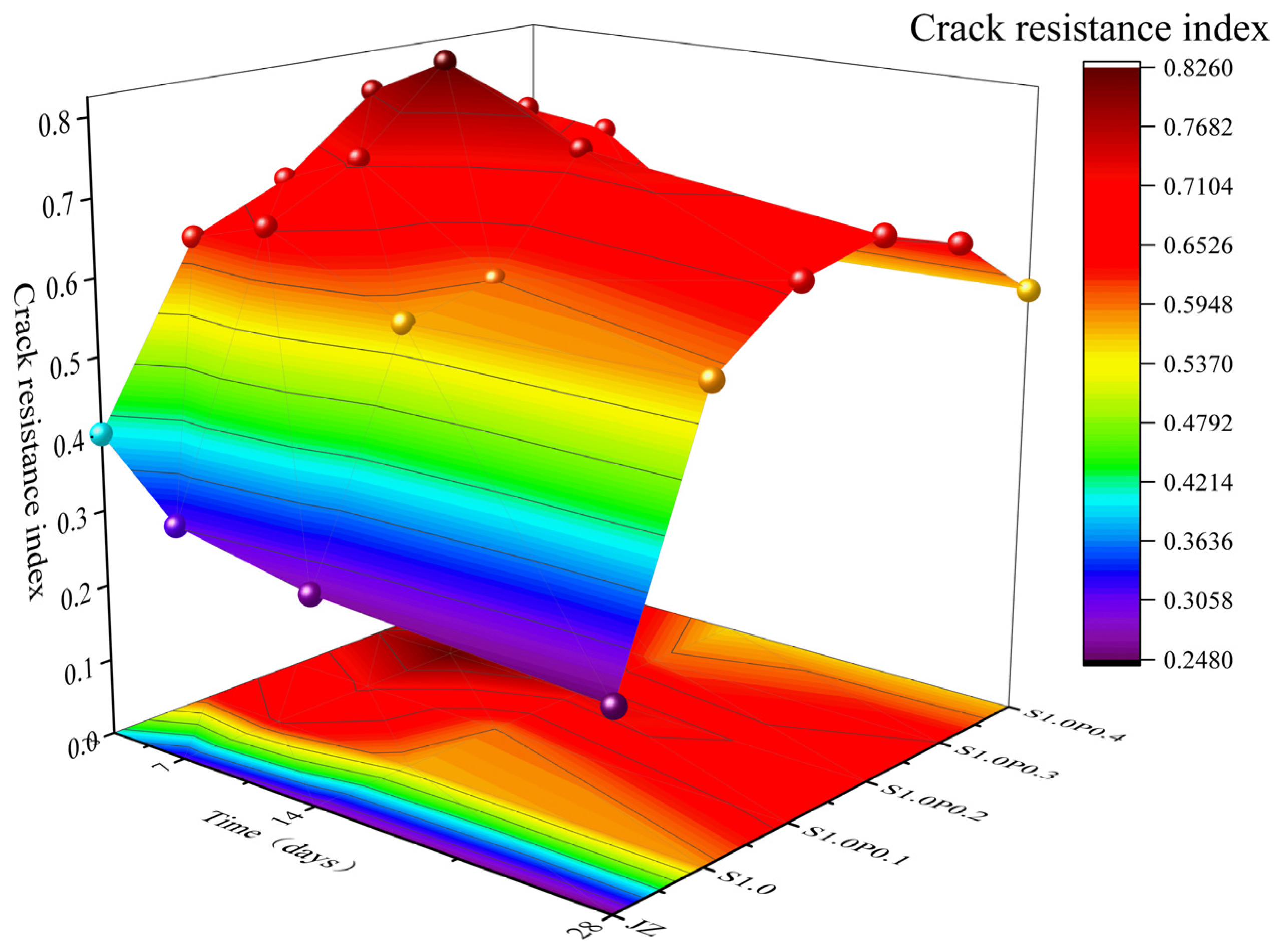 Materials 17 03097 g022