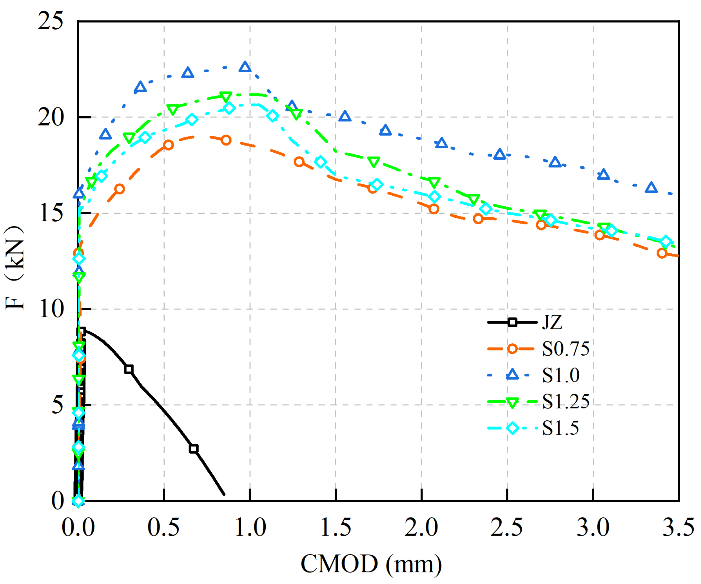 Materials 17 03099 g010