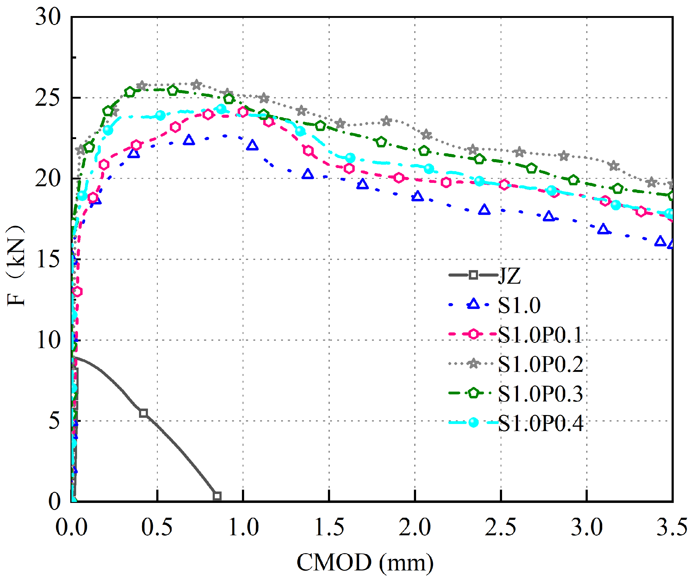 Materials 17 03099 g011