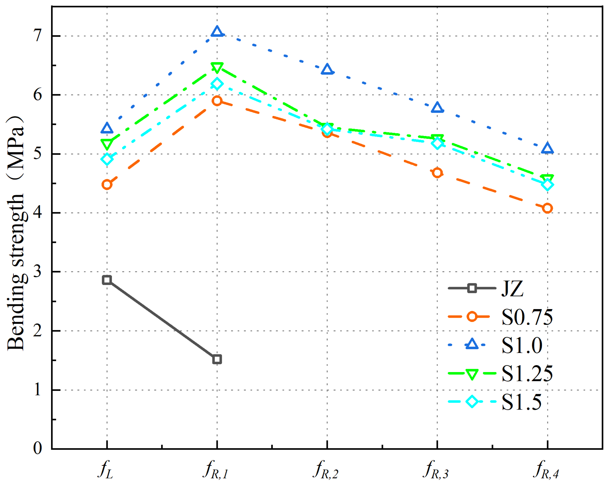 Materials 17 03099 g012