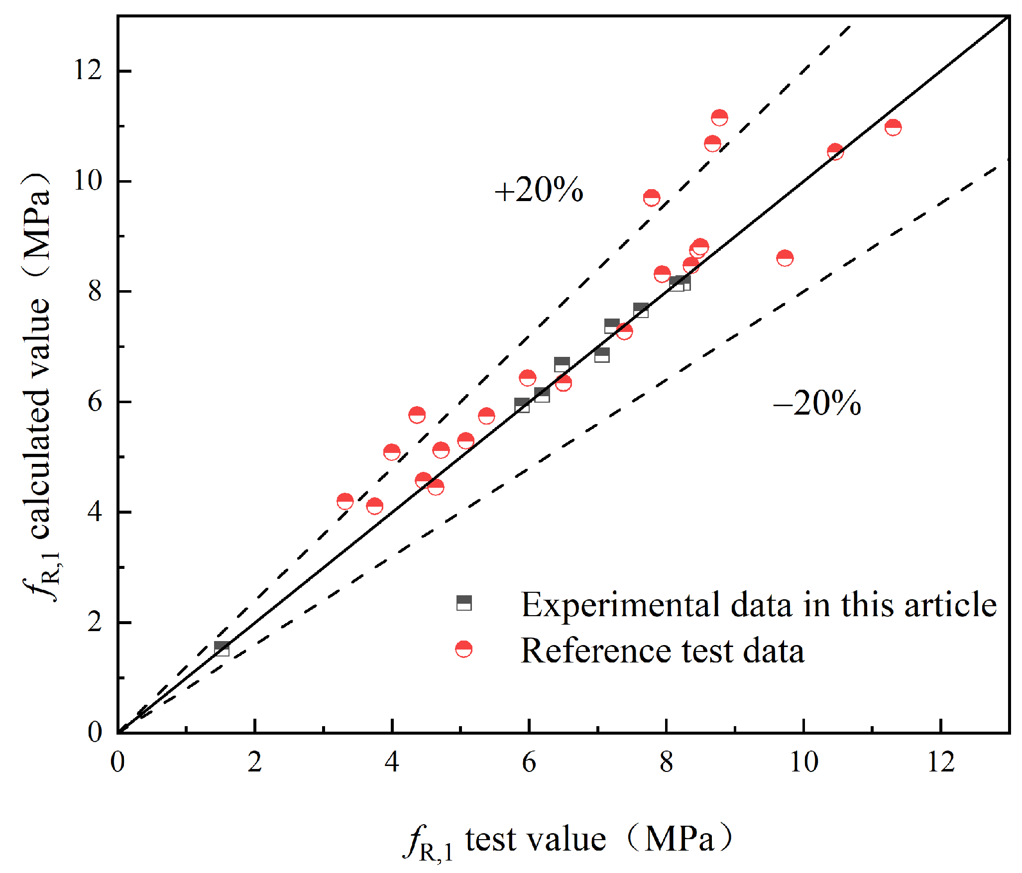 Materials 17 03099 g022