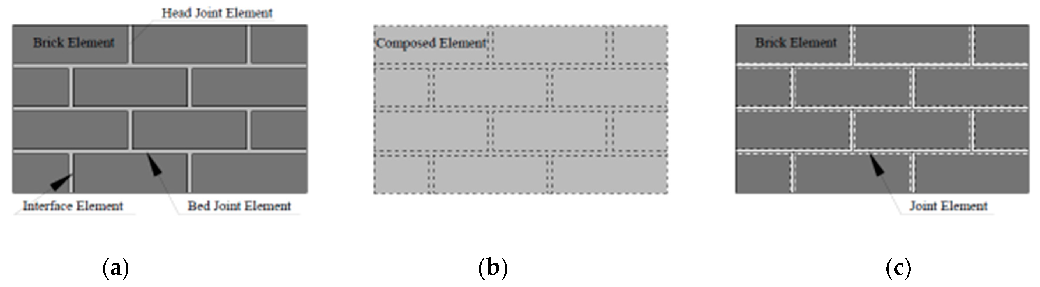 Materials 17 03100 g005